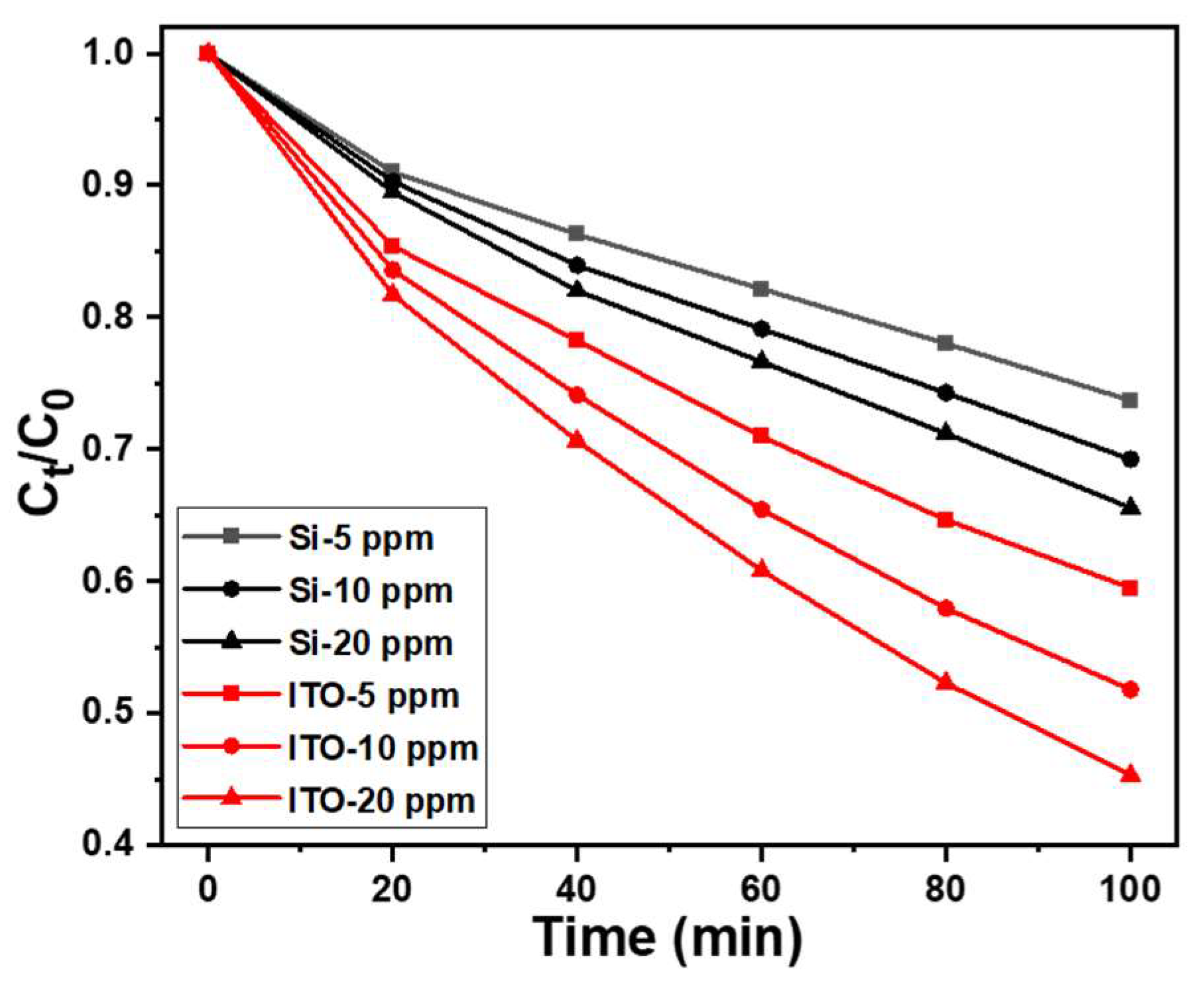 Materials 16 04275 g009