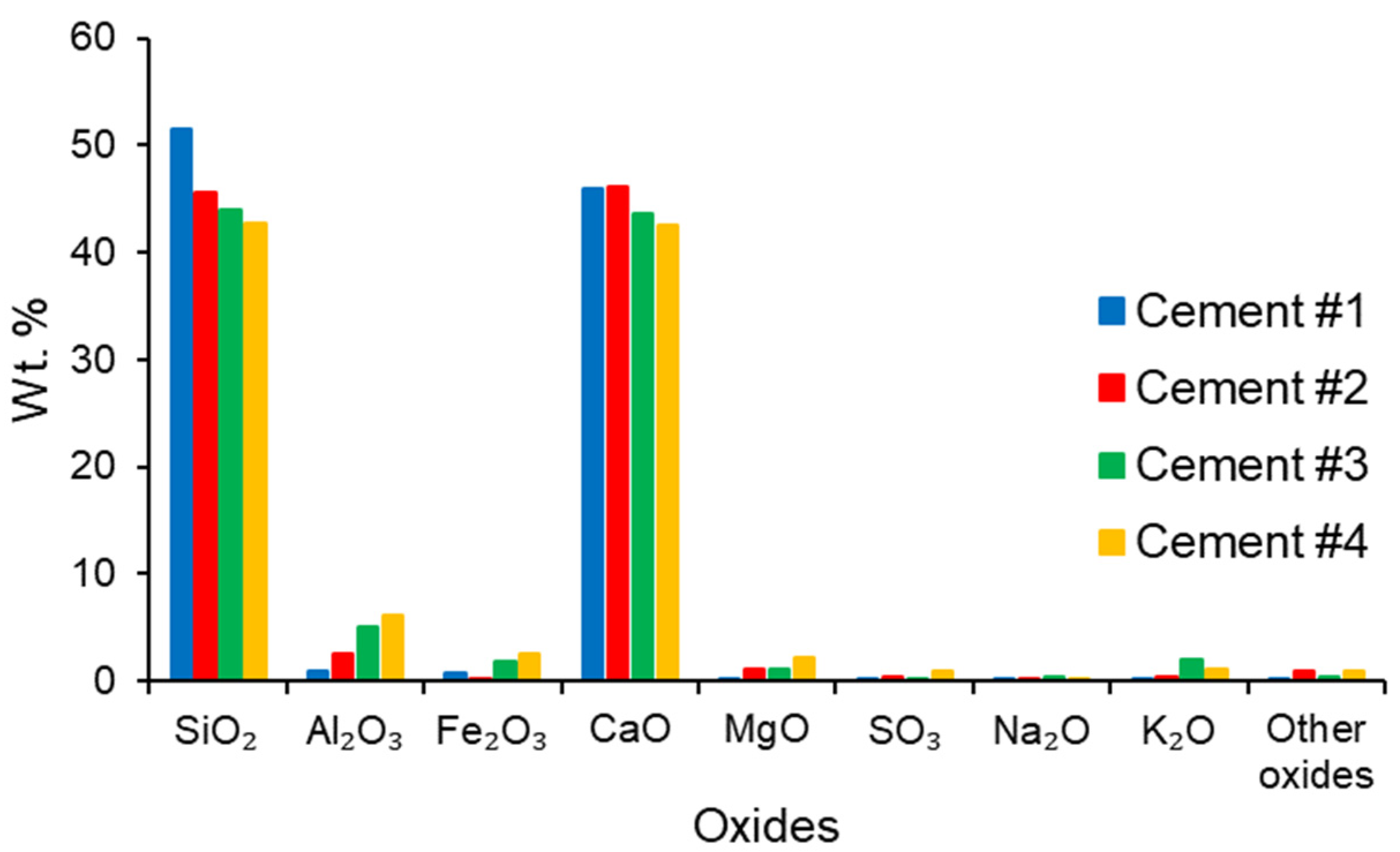 Materials 16 04276 g001