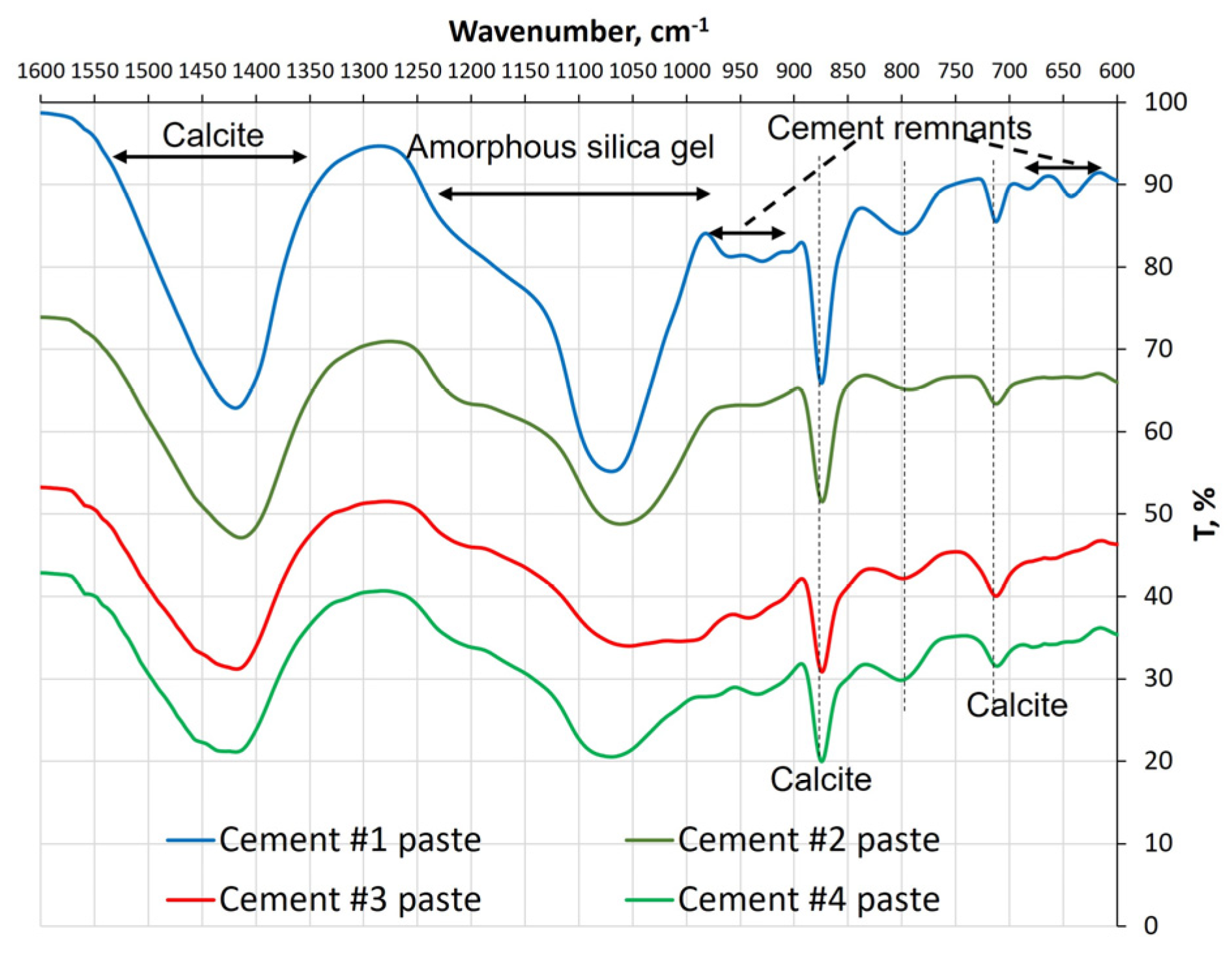 Materials 16 04276 g002