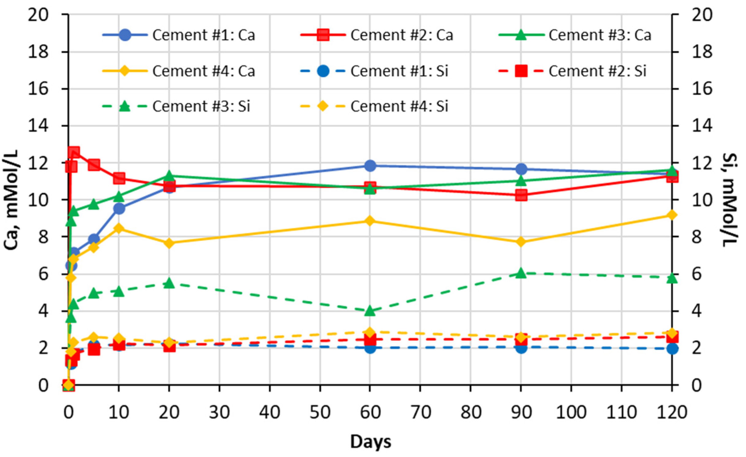 Materials 16 04276 g003
