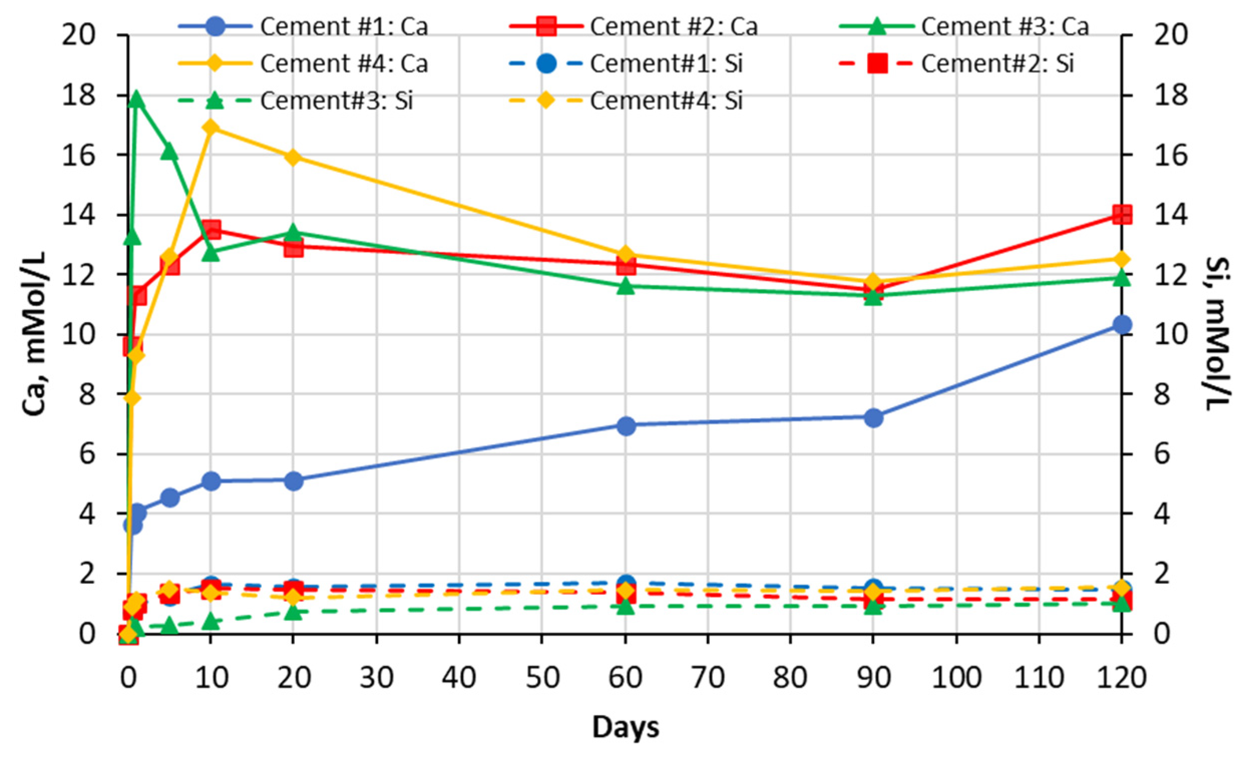 Materials 16 04276 g004