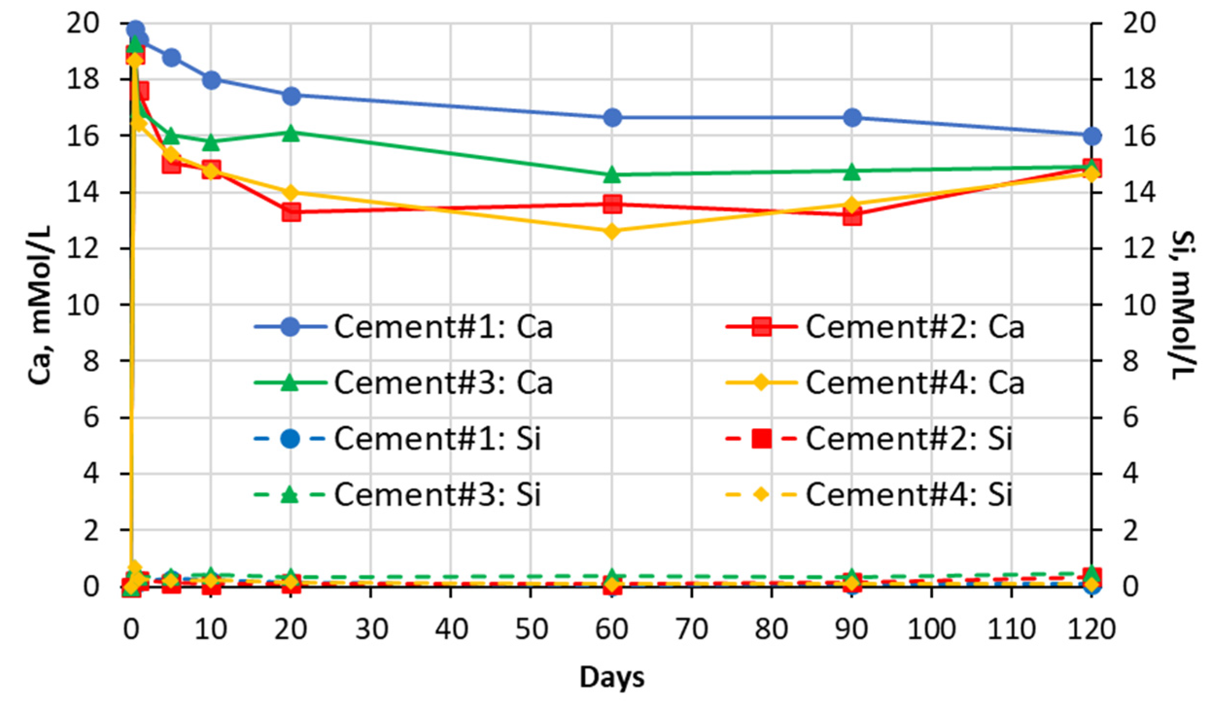 Materials 16 04276 g005