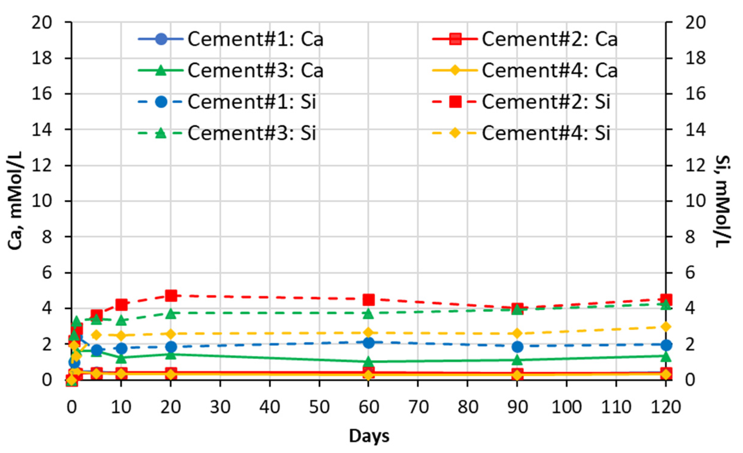 Materials 16 04276 g006