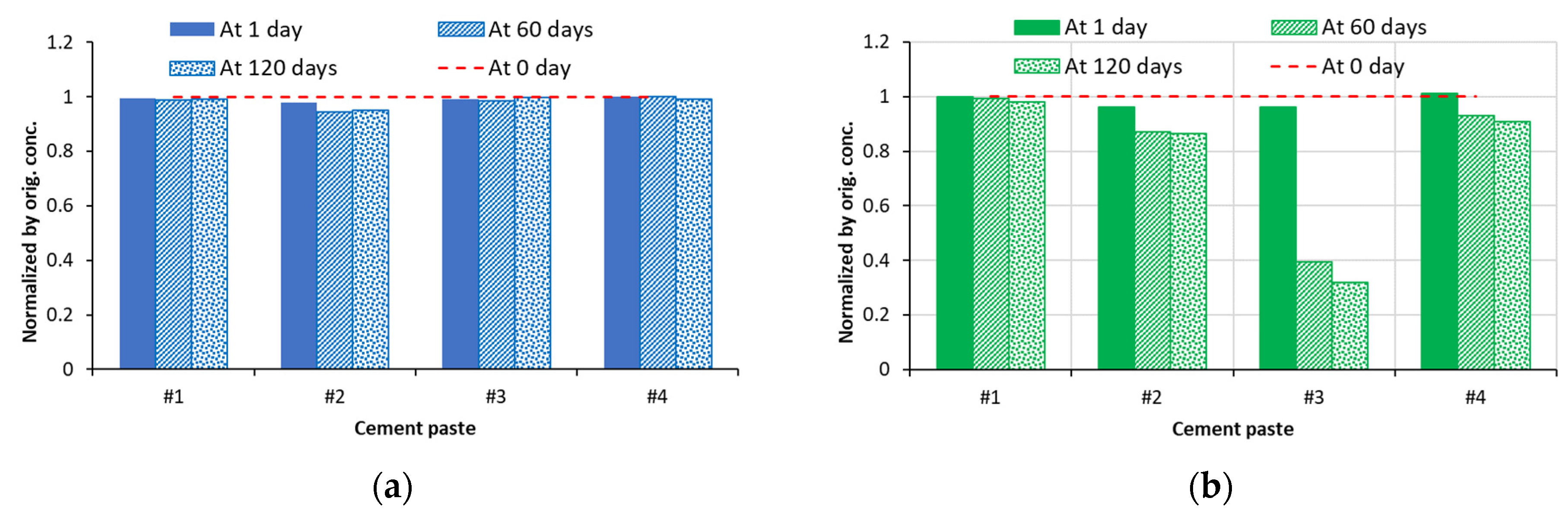 Materials 16 04276 g008