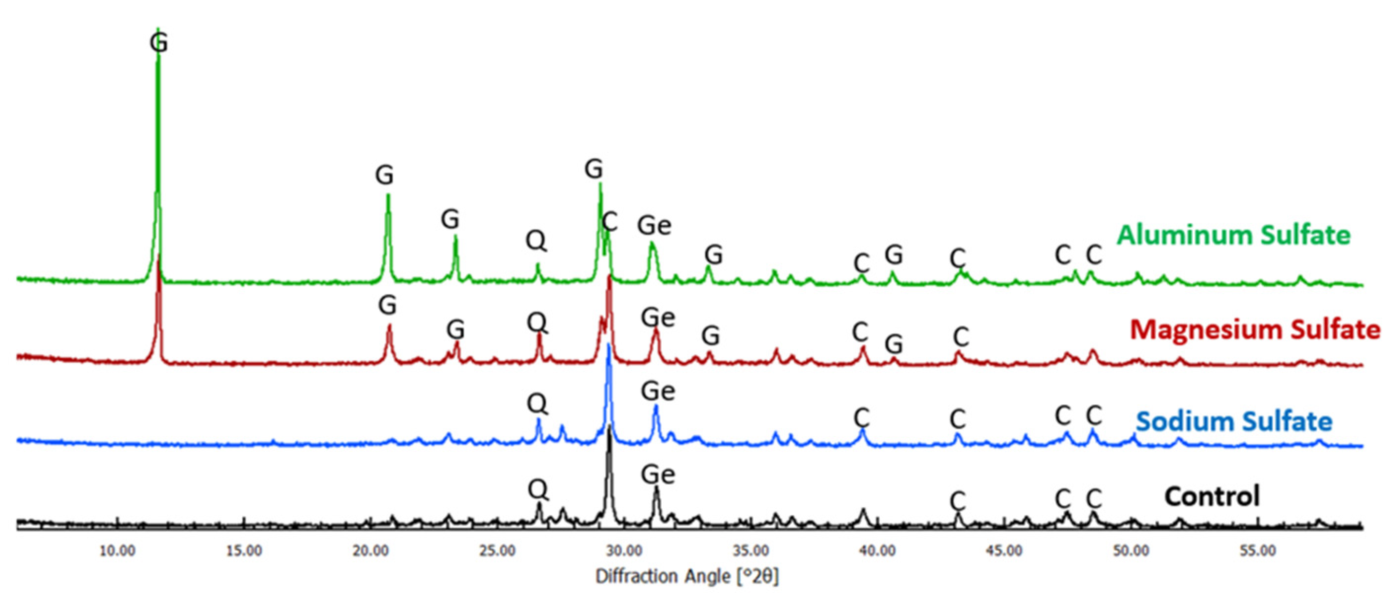 Materials 16 04276 g009