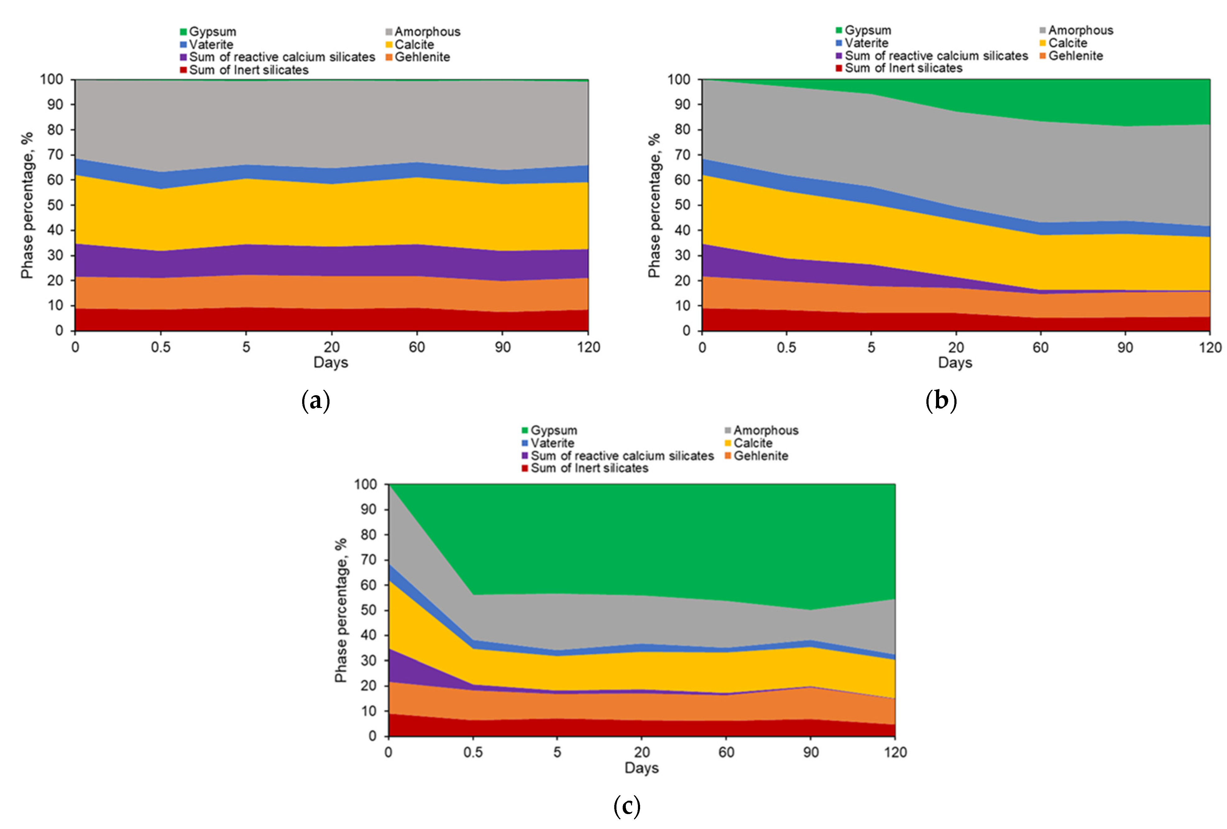 Materials 16 04276 g010