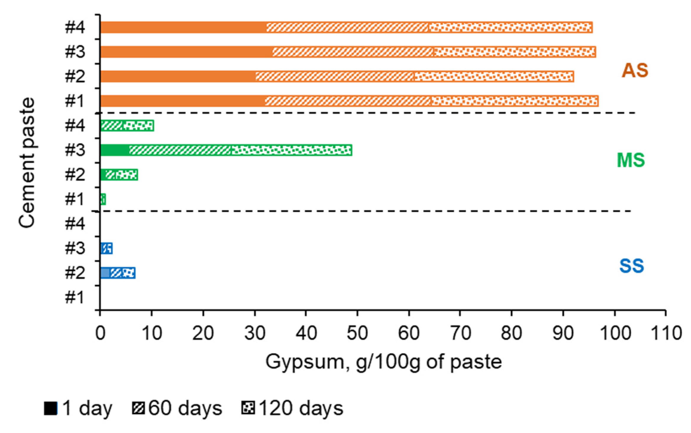 Materials 16 04276 g011