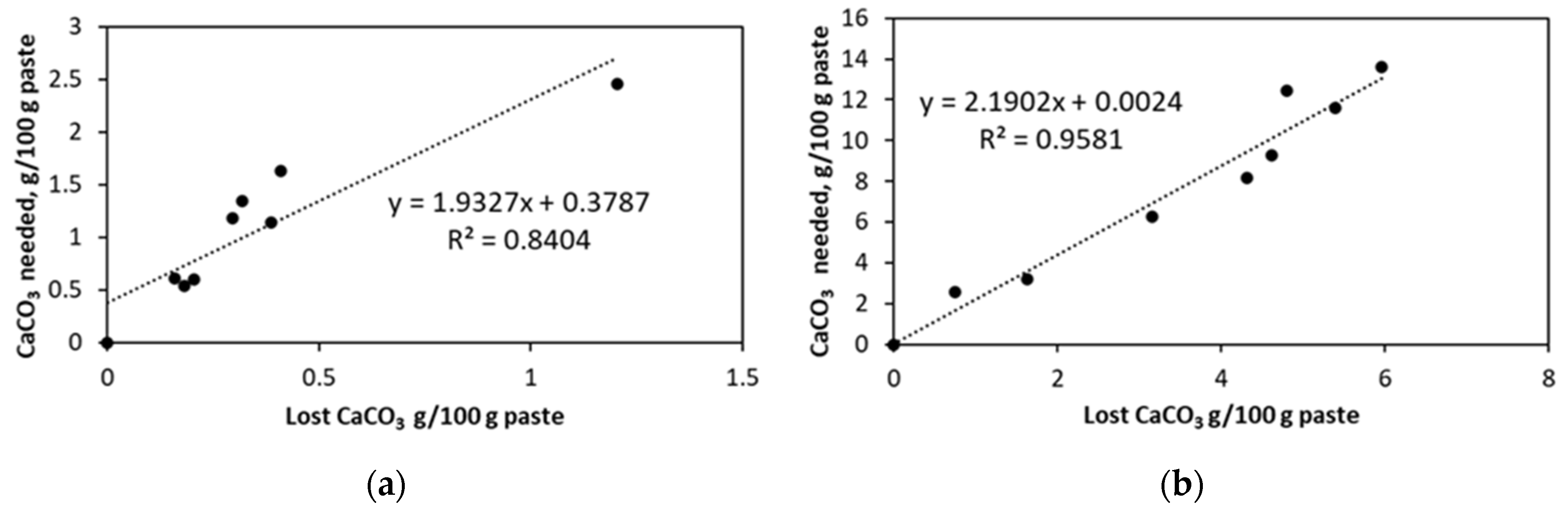 Materials 16 04276 g0a1