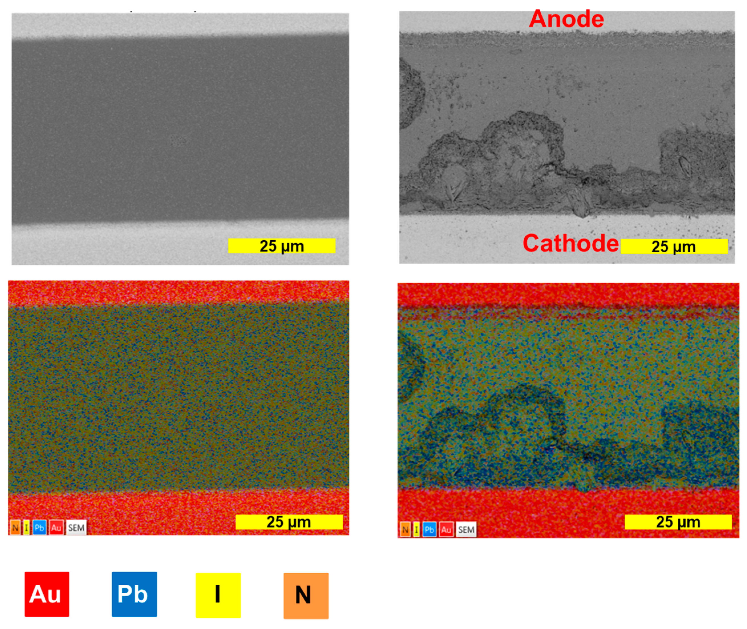 Materials 16 04277 g004