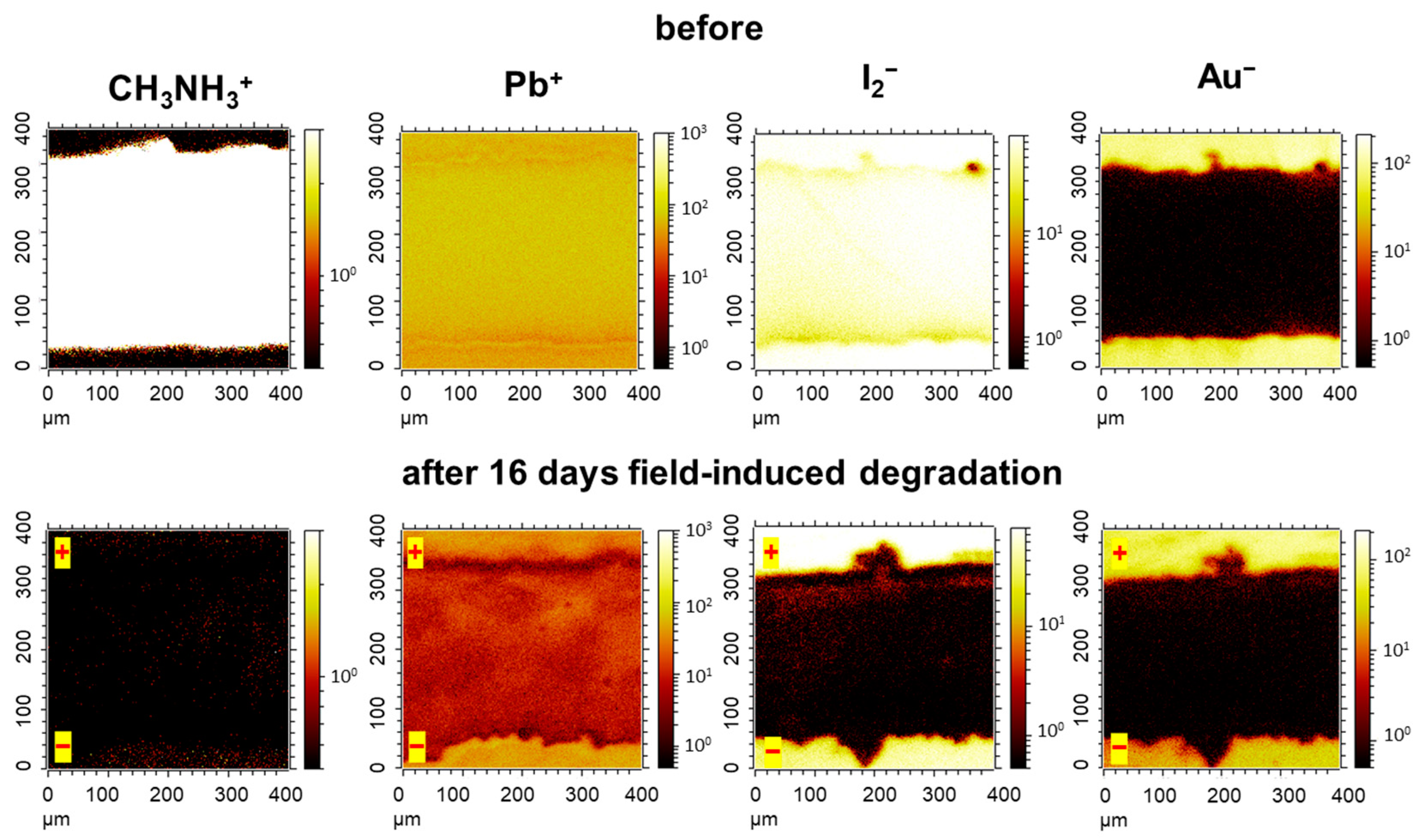 Materials 16 04277 g005