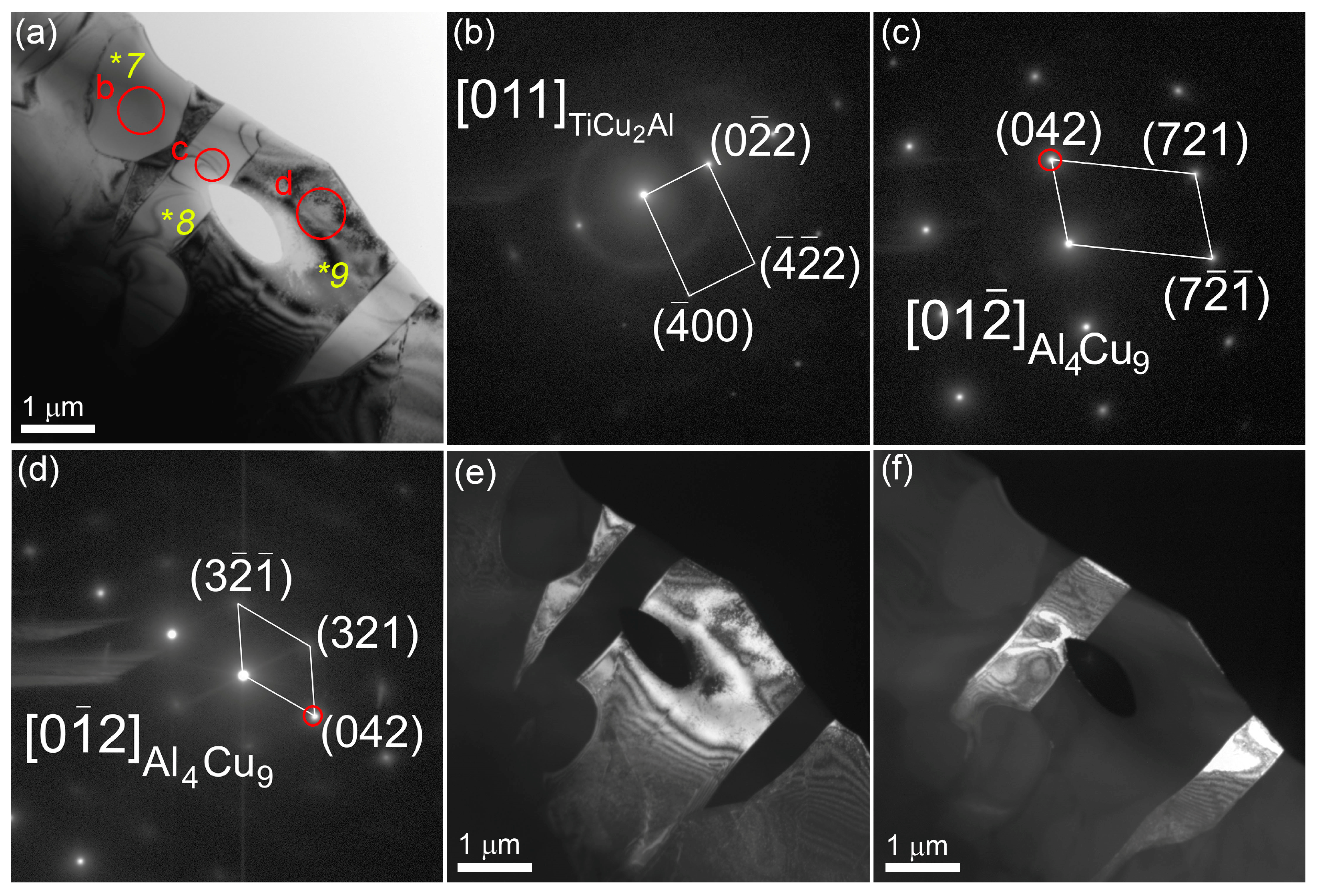 Materials 16 04279 g004 550