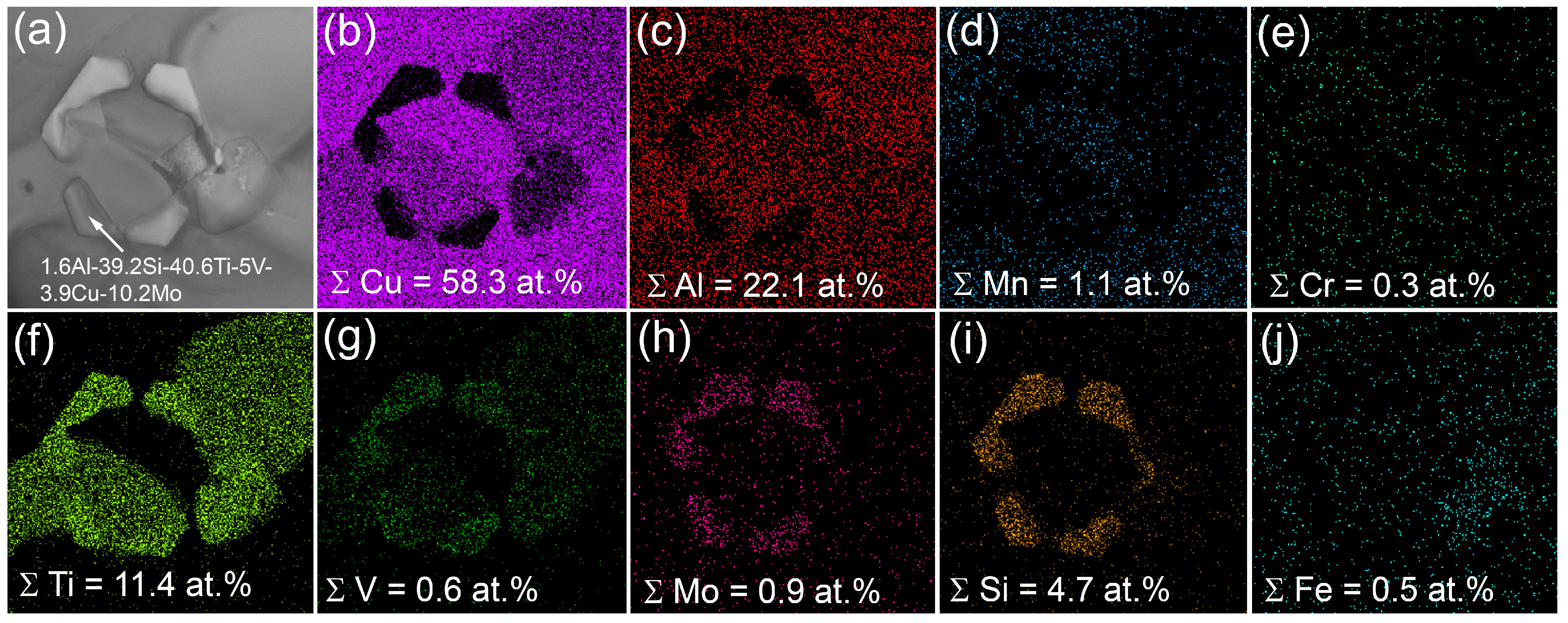 Materials 16 04279 g009 550