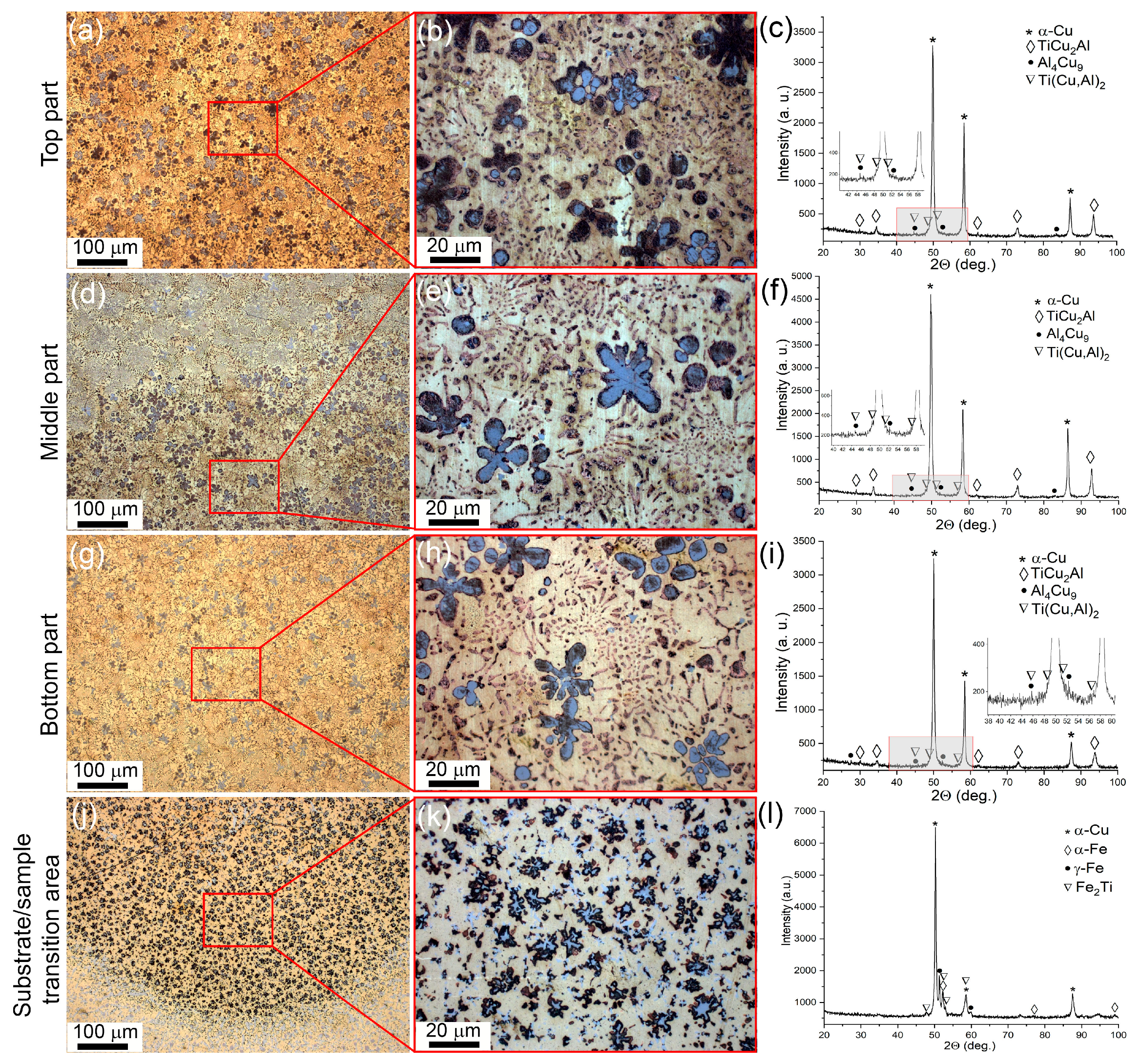 Materials 16 04279 g010 550