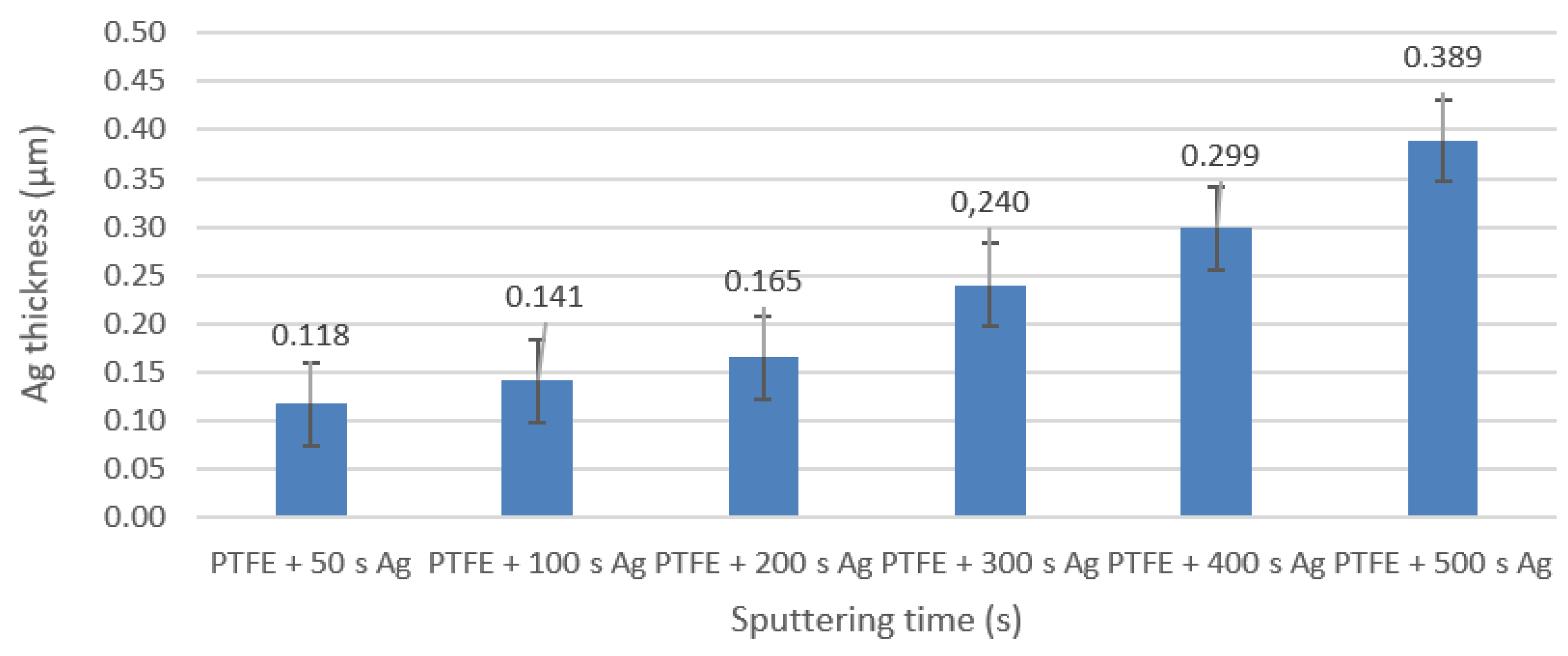 Materials 16 04280 g001 Materials 16 04280 g001