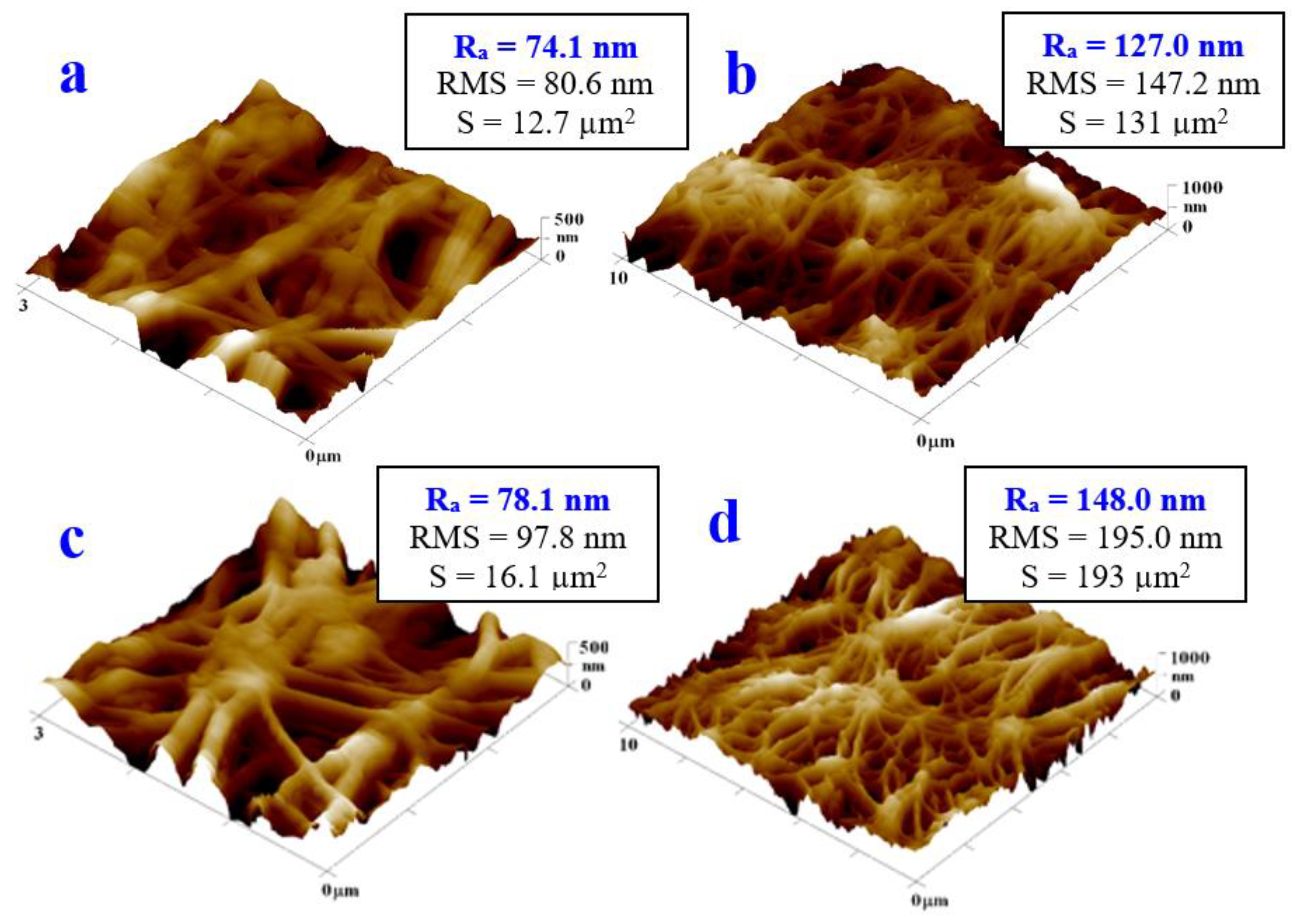 Materials 16 04280 g006 Materials 16 04280 g006