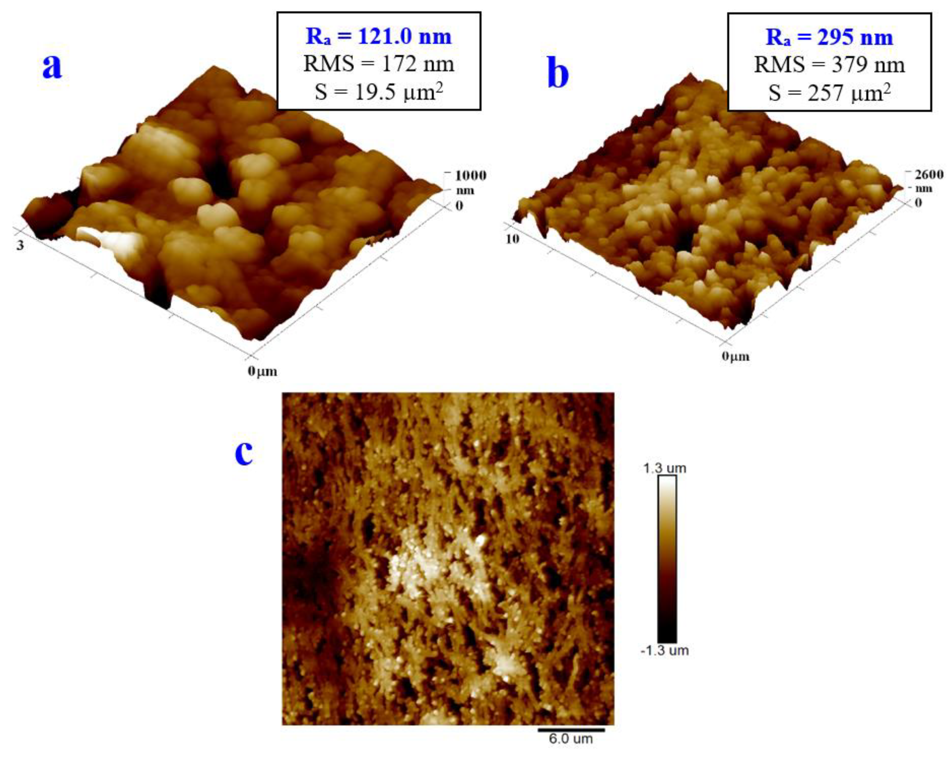 Materials 16 04280 g007 Materials 16 04280 g007
