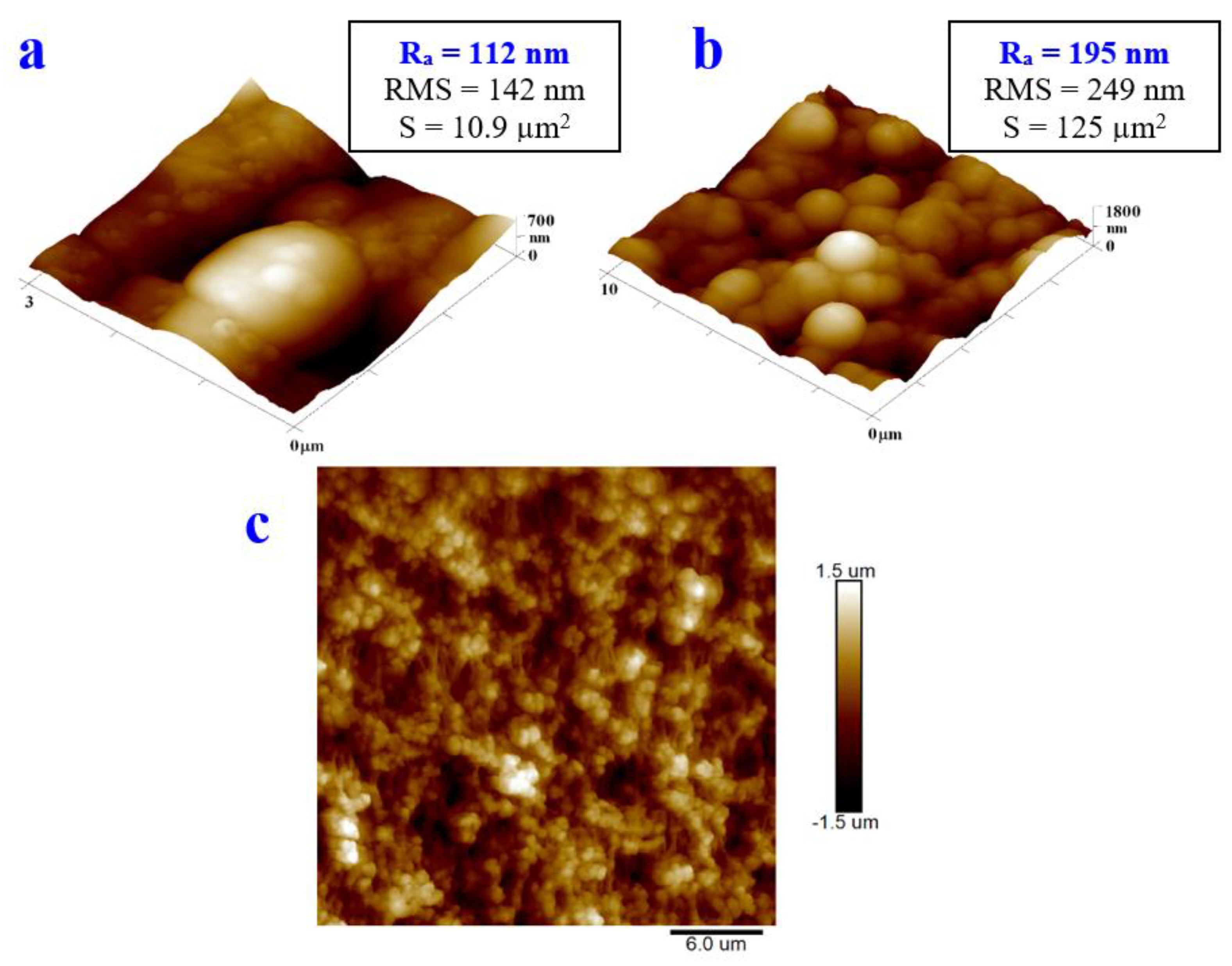 Materials 16 04280 g008 Materials 16 04280 g008