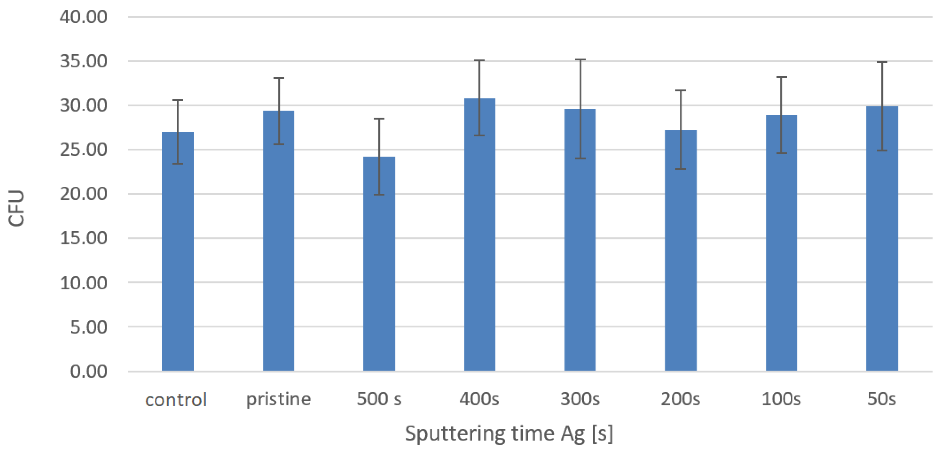 Materials 16 04280 g010 Materials 16 04280 g010