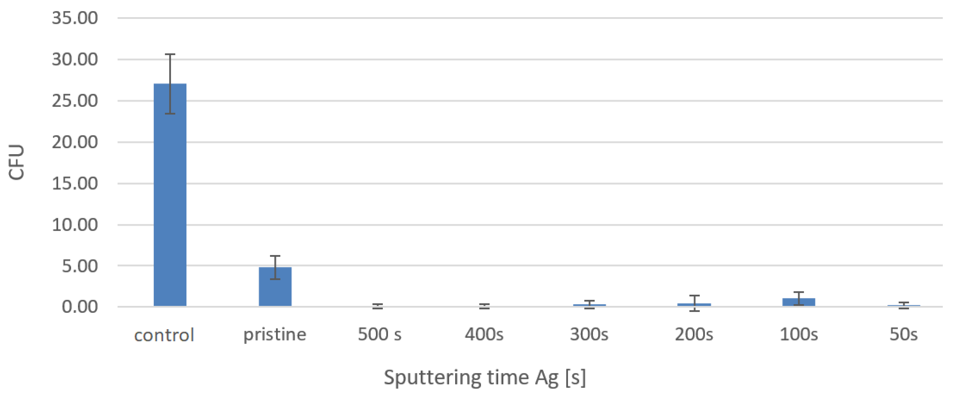 Materials 16 04280 g011 Materials 16 04280 g011
