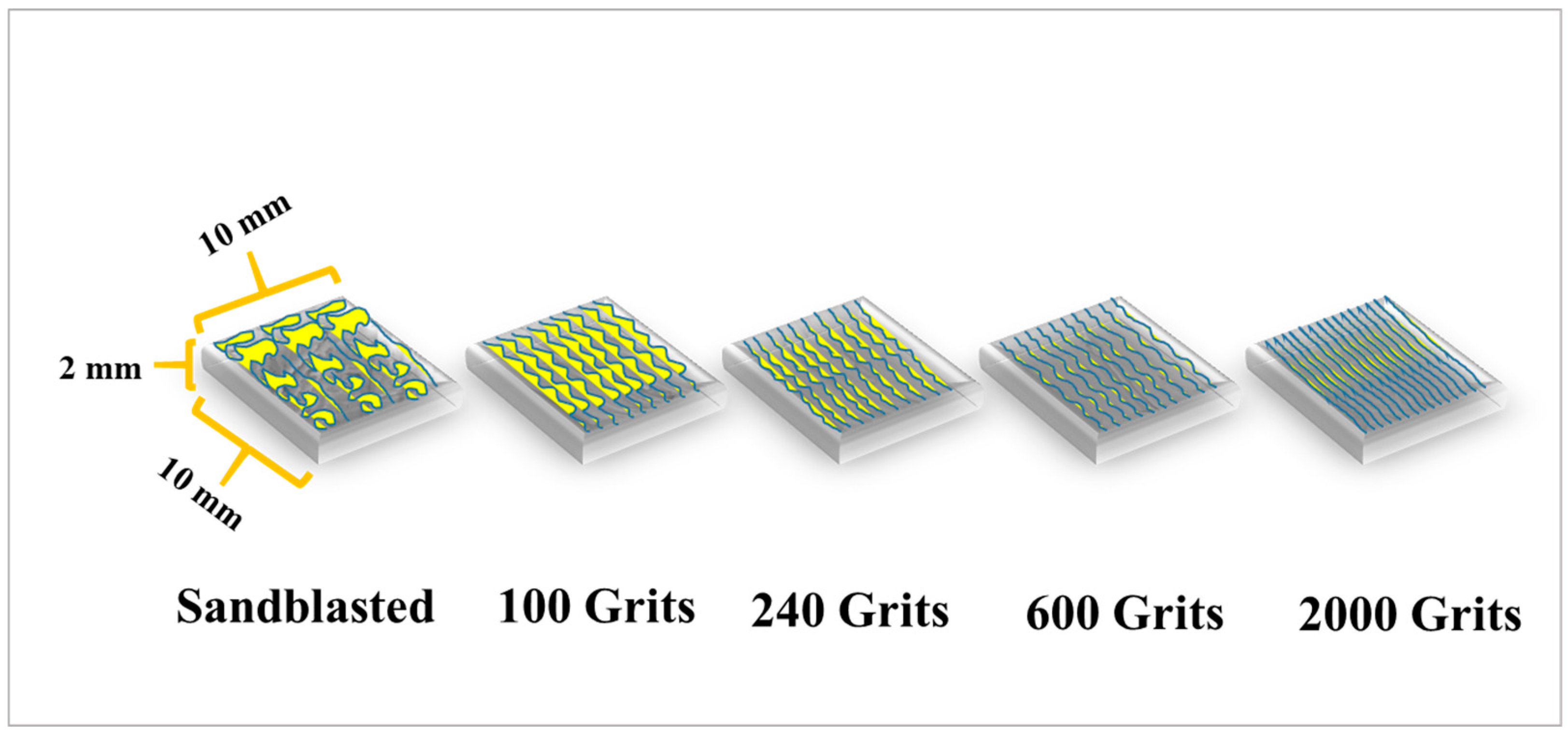Materials 16 04282 g001 Materials 16 04282 g001