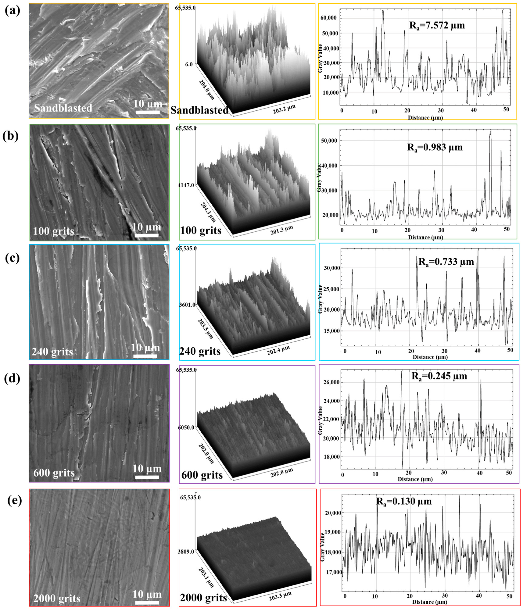 Materials 16 04282 g003 Materials 16 04282 g003