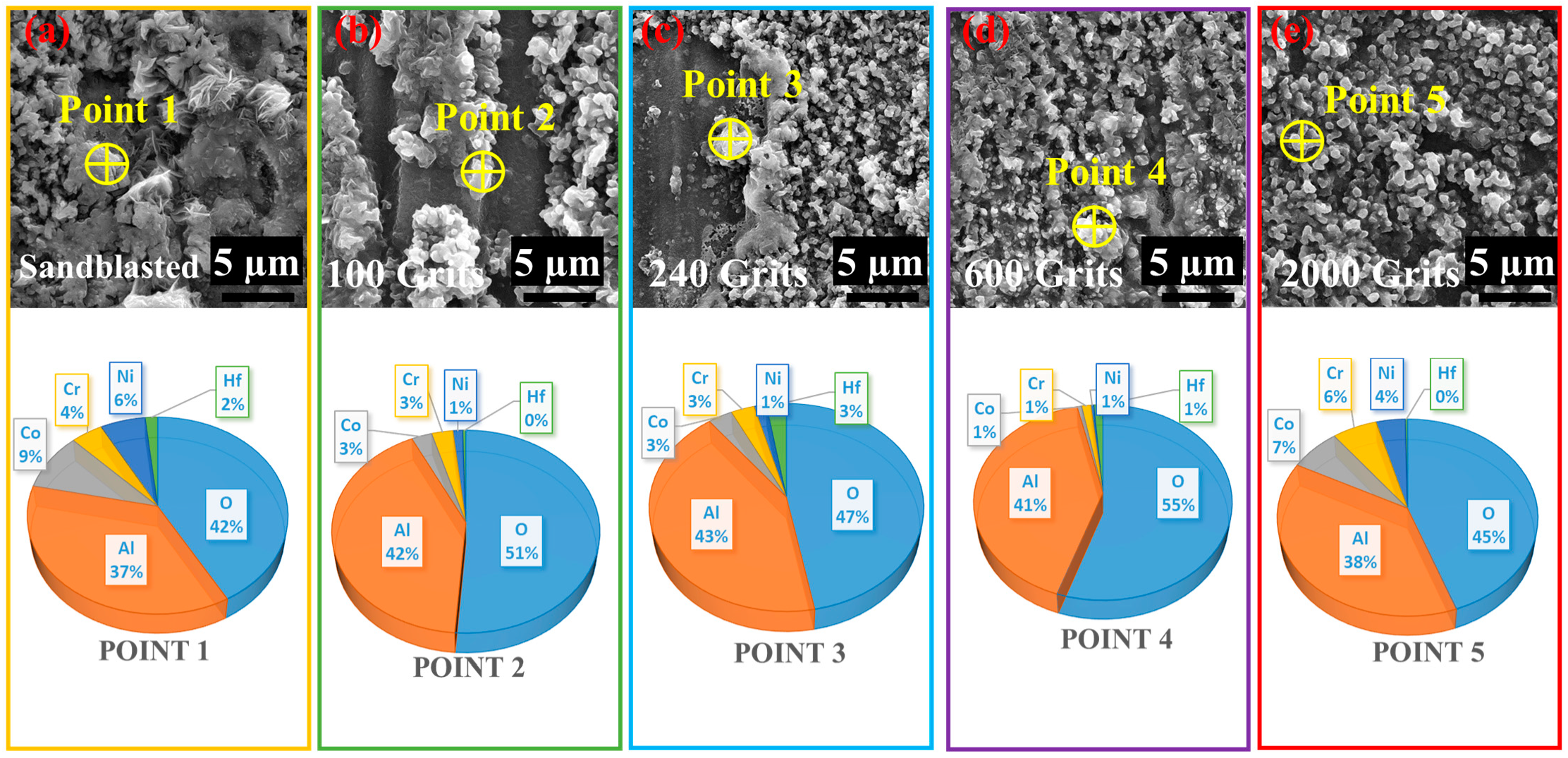 Materials 16 04282 g008 Materials 16 04282 g008