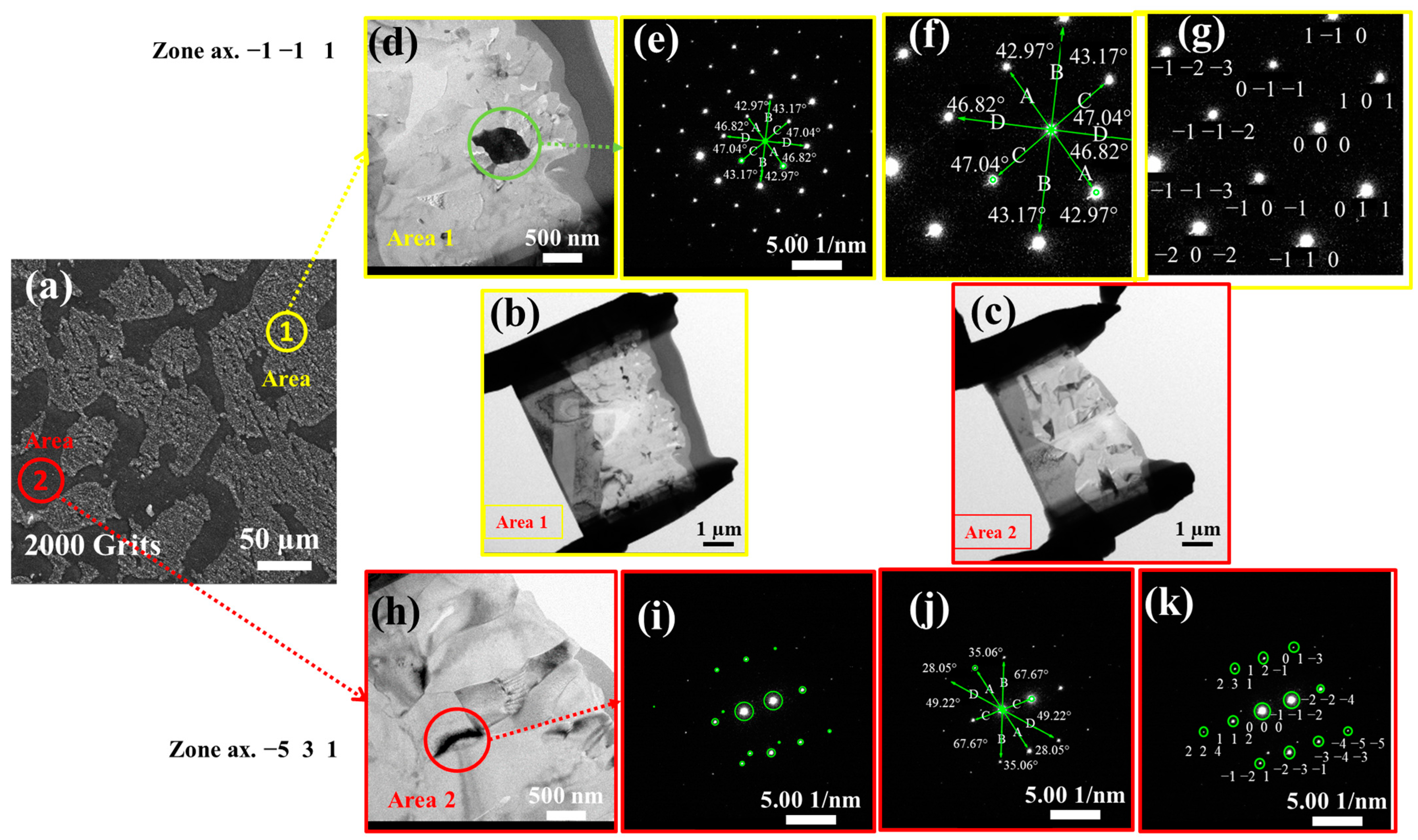 Materials 16 04282 g009 Materials 16 04282 g009