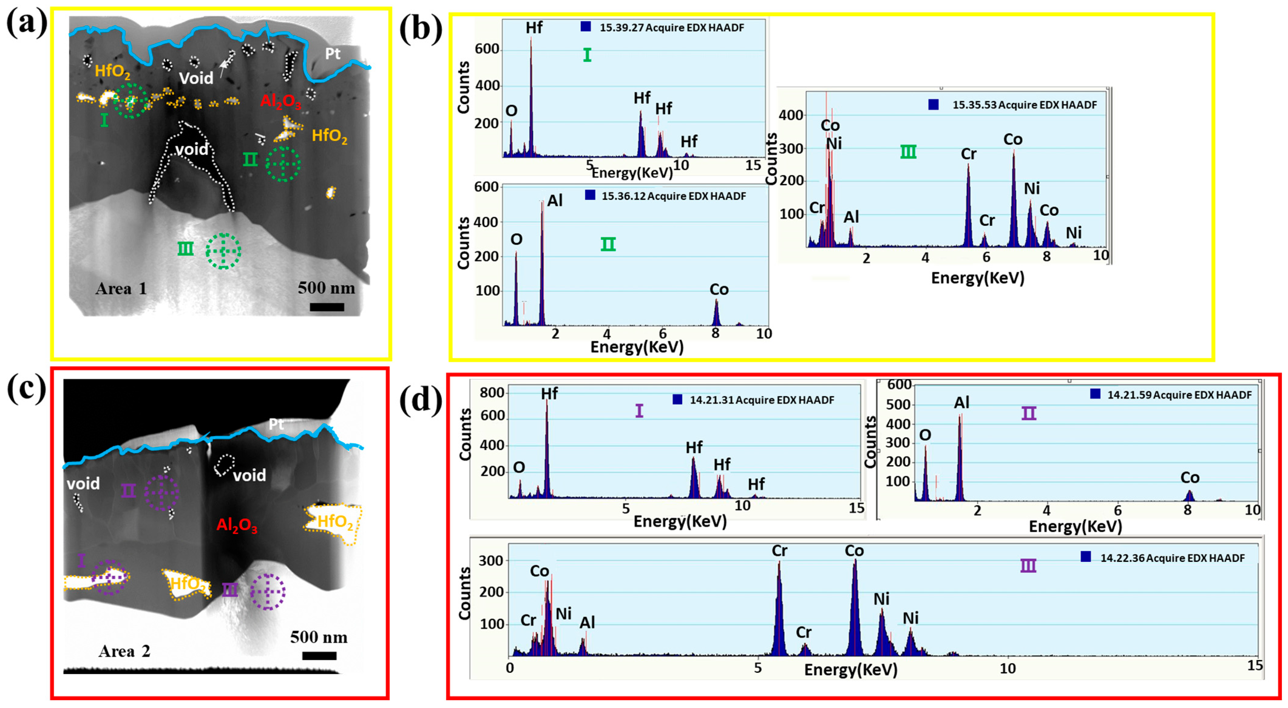Materials 16 04282 g010 Materials 16 04282 g010