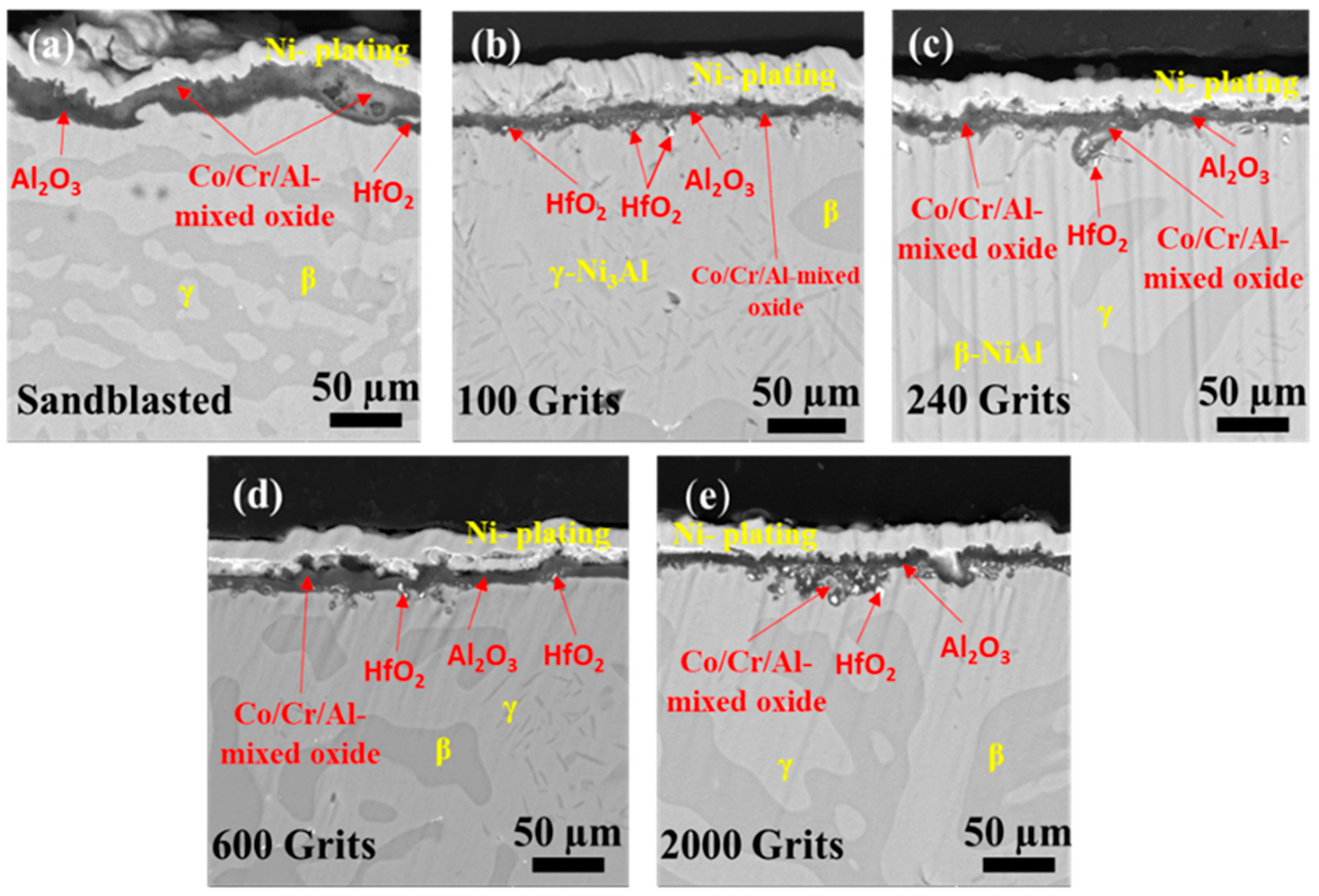 Materials 16 04282 g011 Materials 16 04282 g011