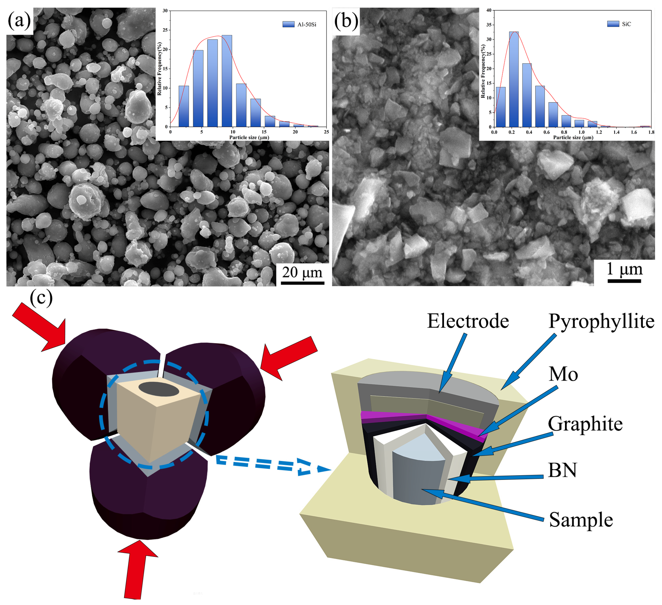 Materials 16 04283 g001