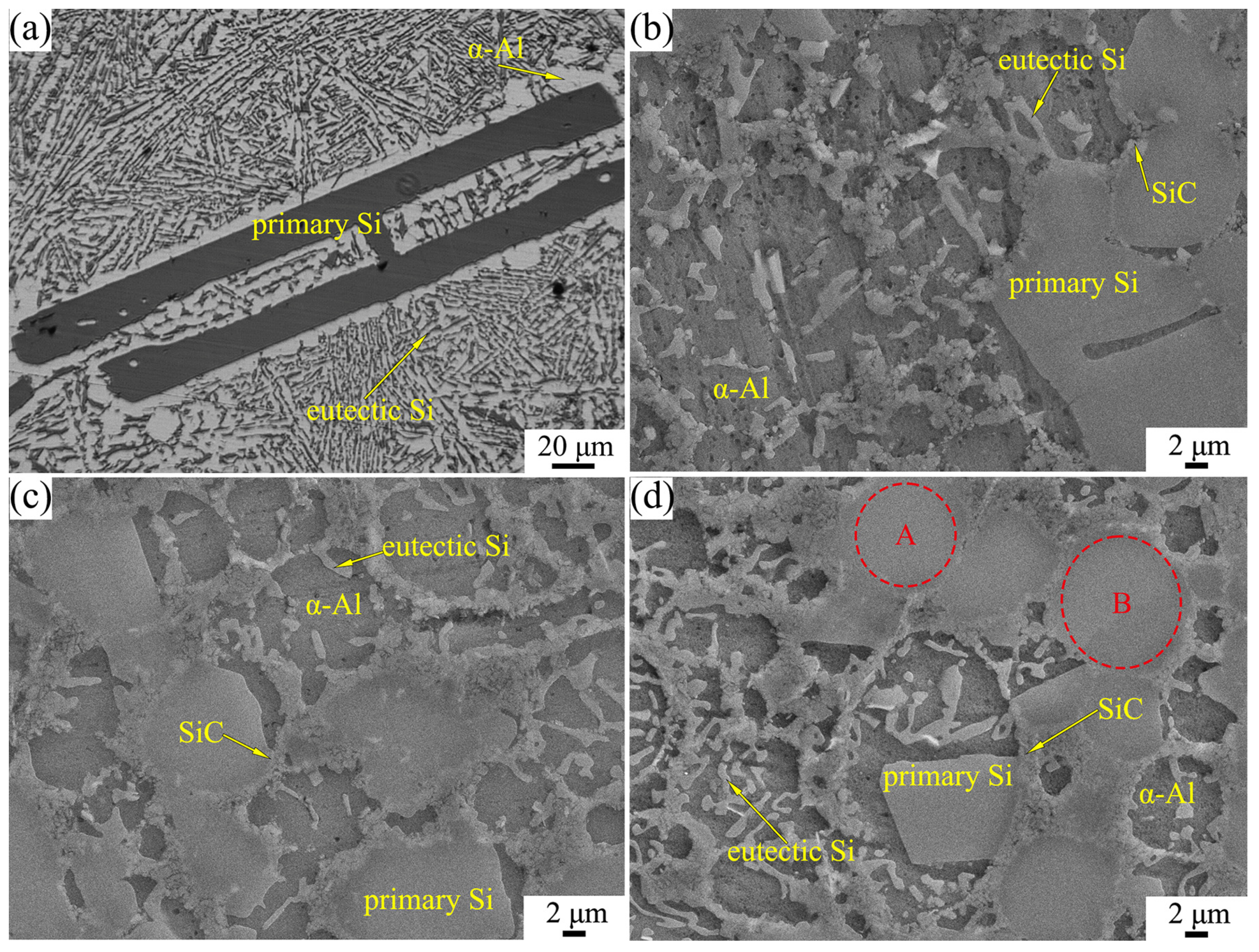 Materials 16 04283 g002