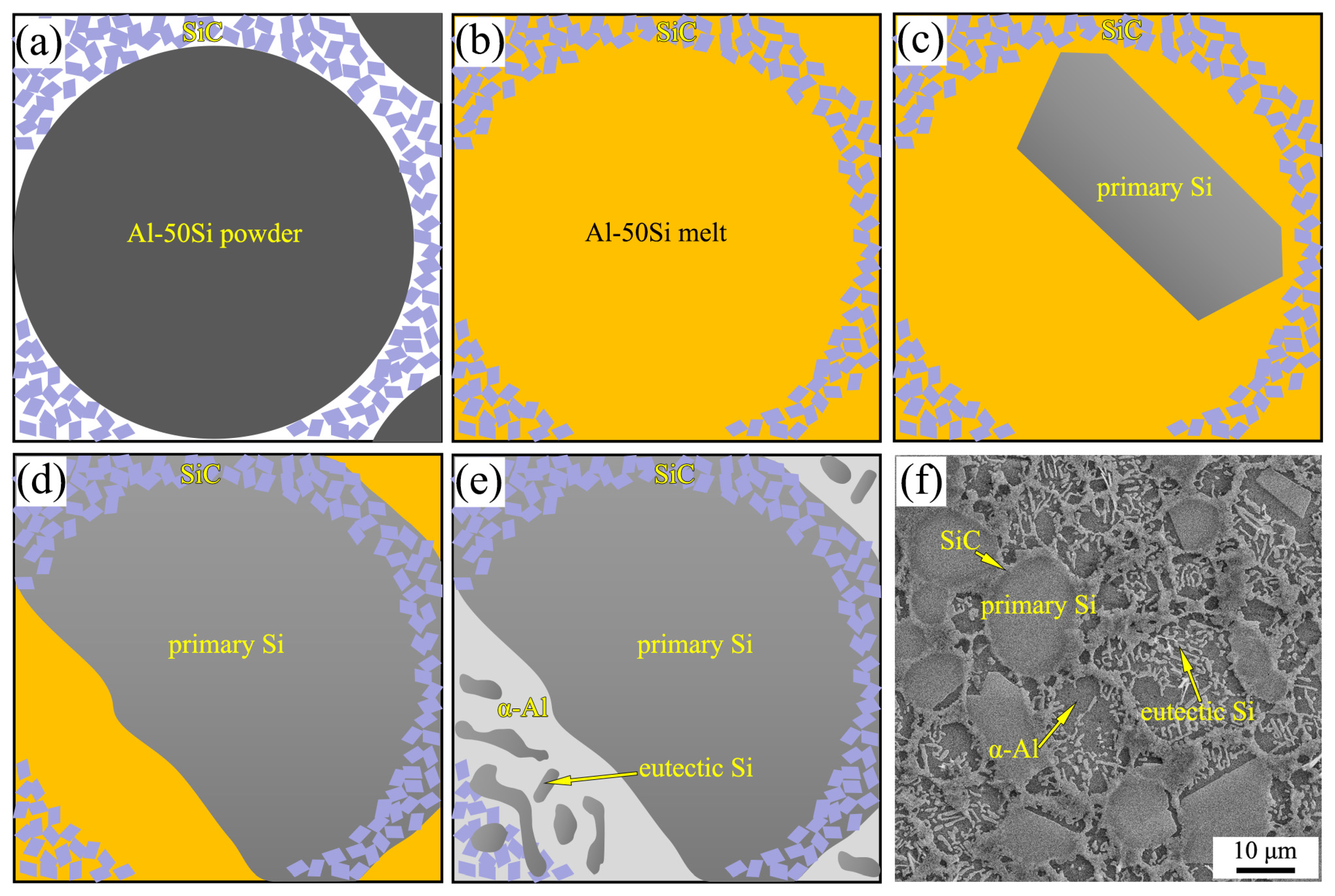 Materials 16 04283 g004