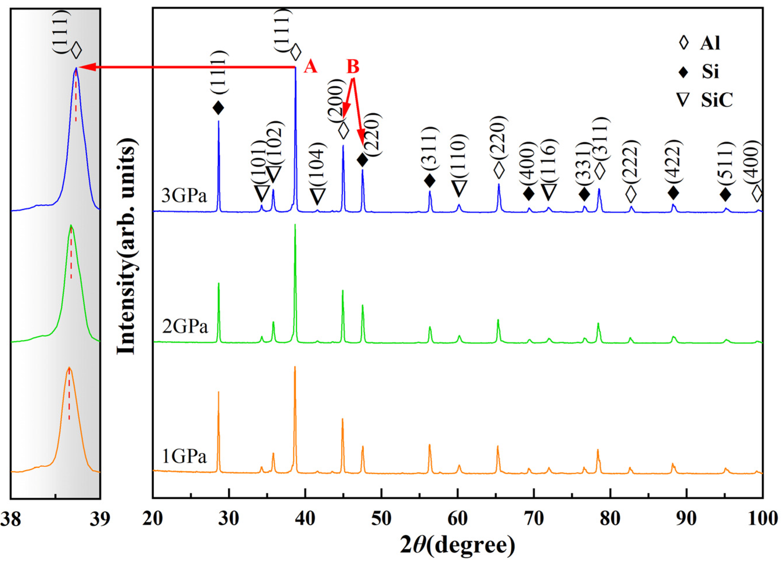 Materials 16 04283 g005