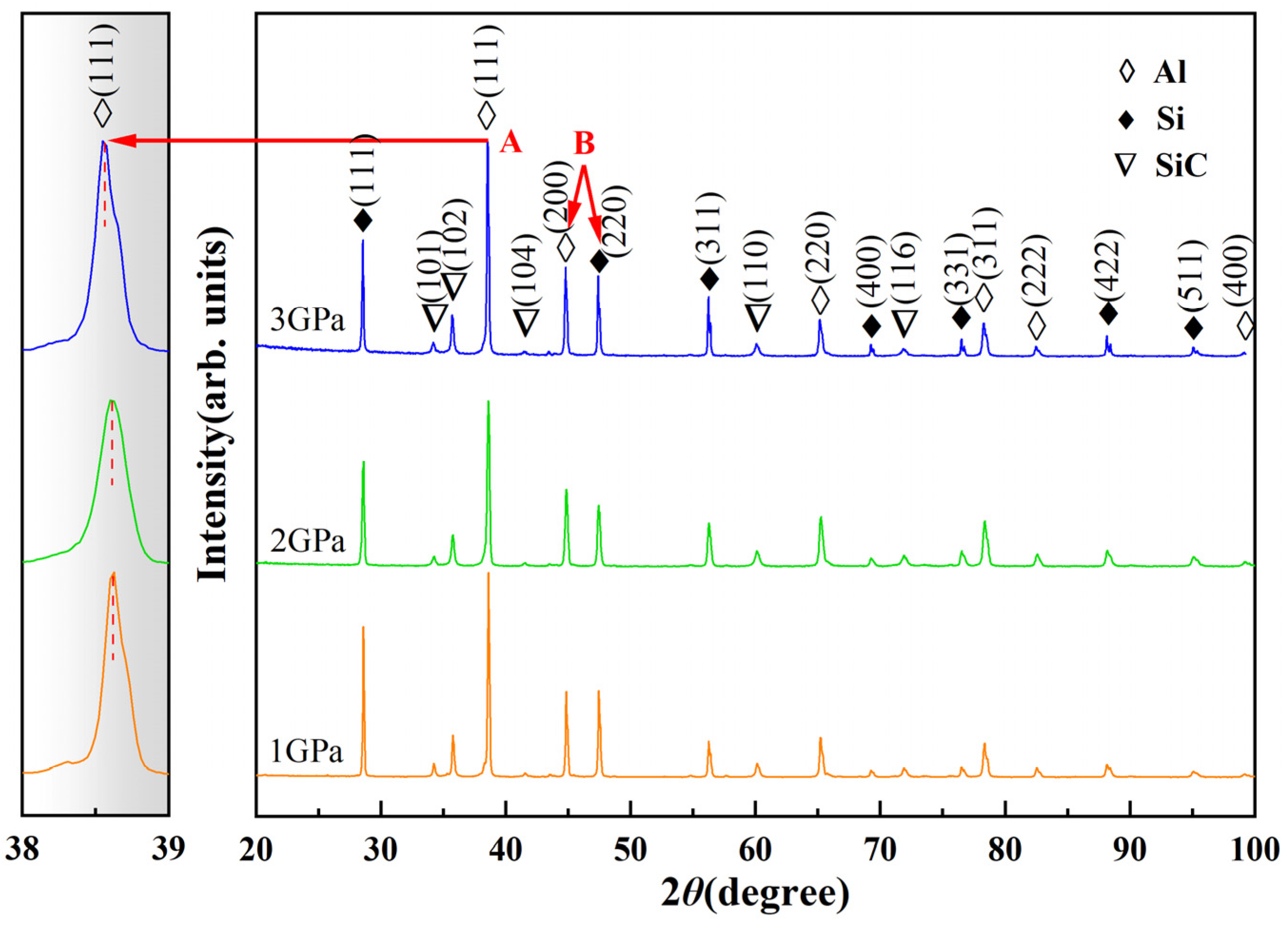 Materials 16 04283 g006