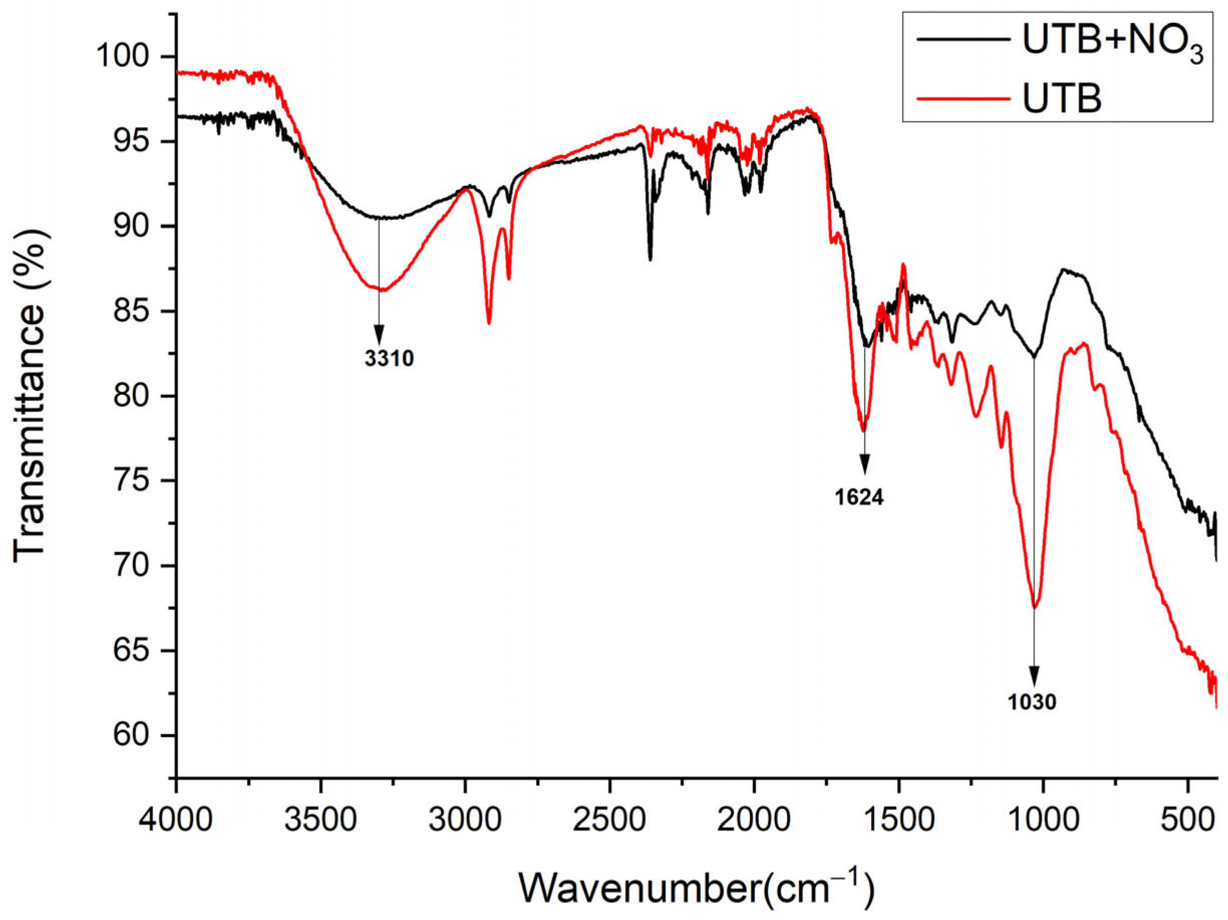 Materials 16 04285 g004 Materials 16 04285 g004
