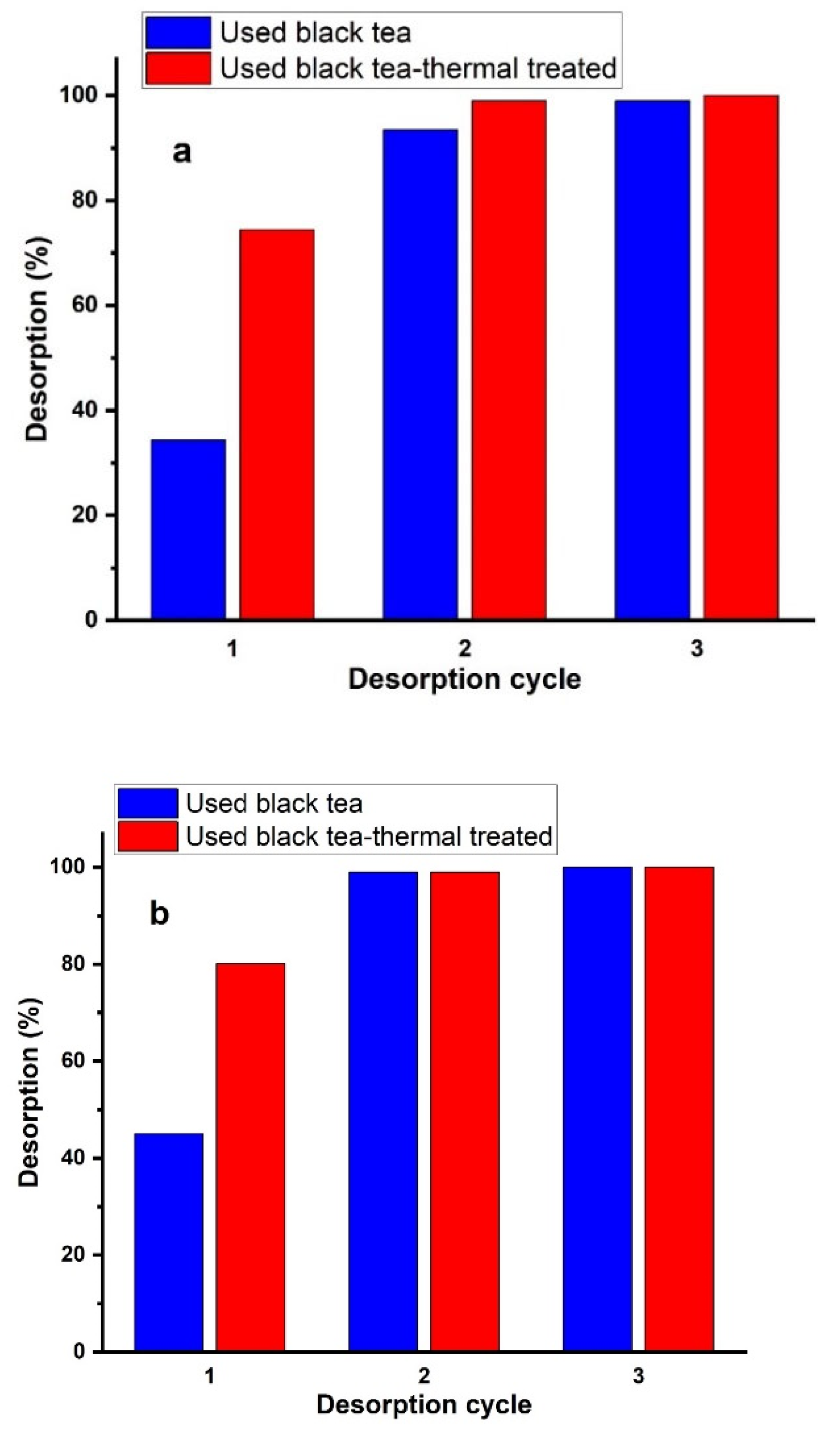 Materials 16 04285 g012a Materials 16 04285 g012a