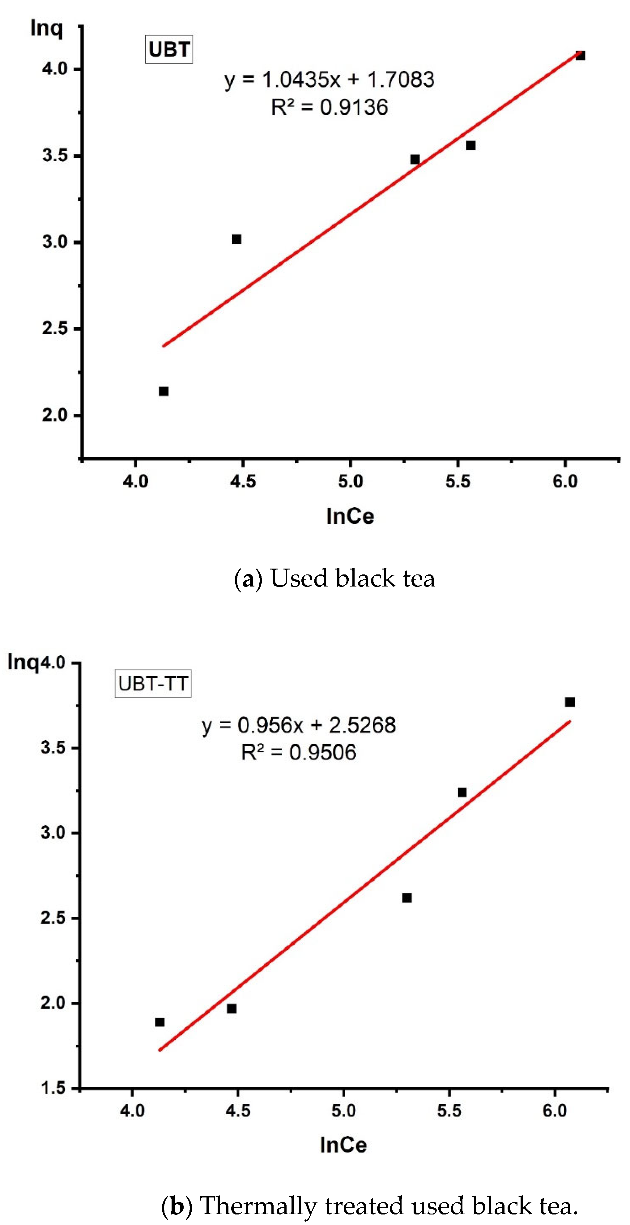 Materials 16 04285 g013 Materials 16 04285 g013