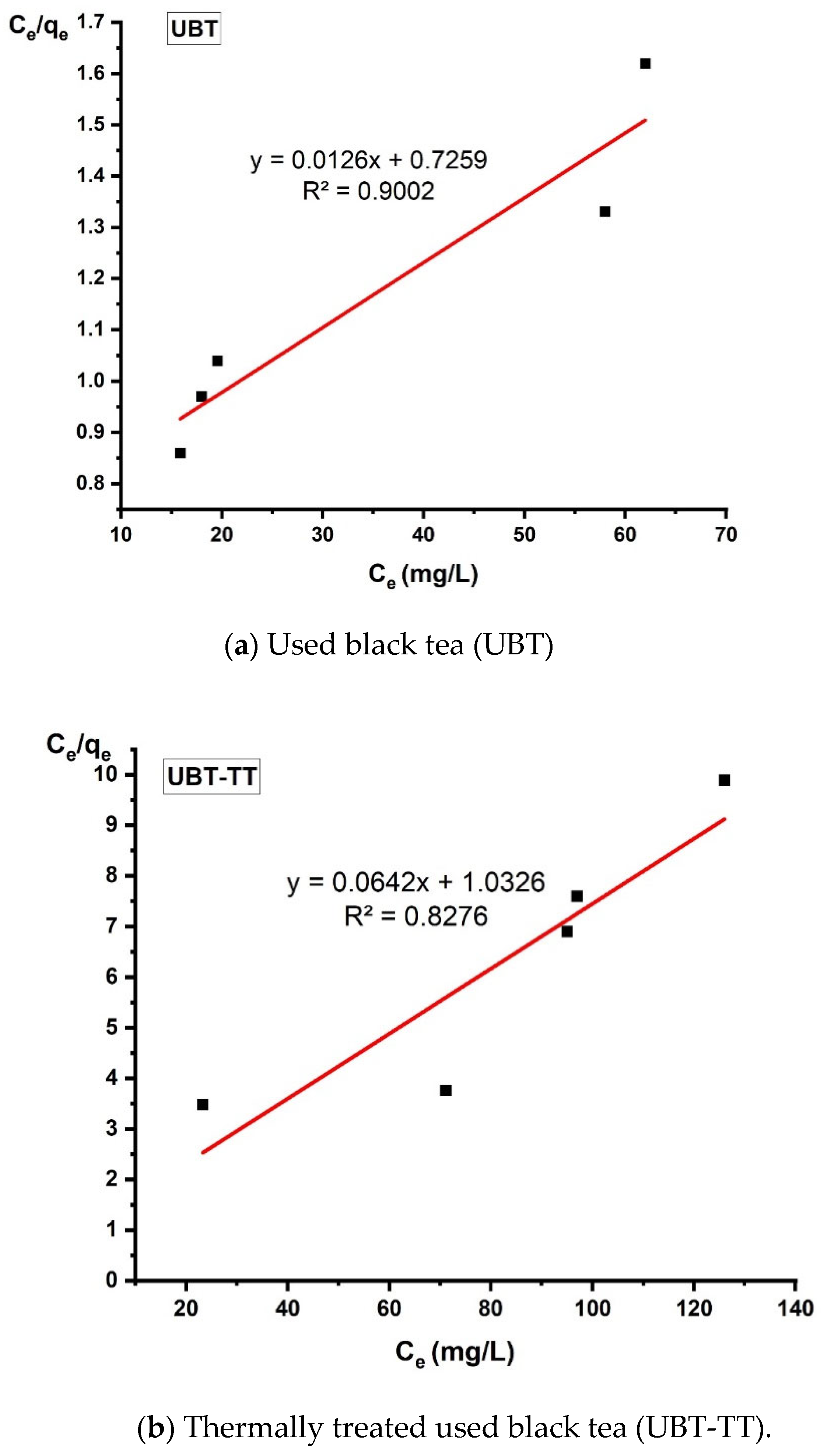 Materials 16 04285 g014 Materials 16 04285 g014