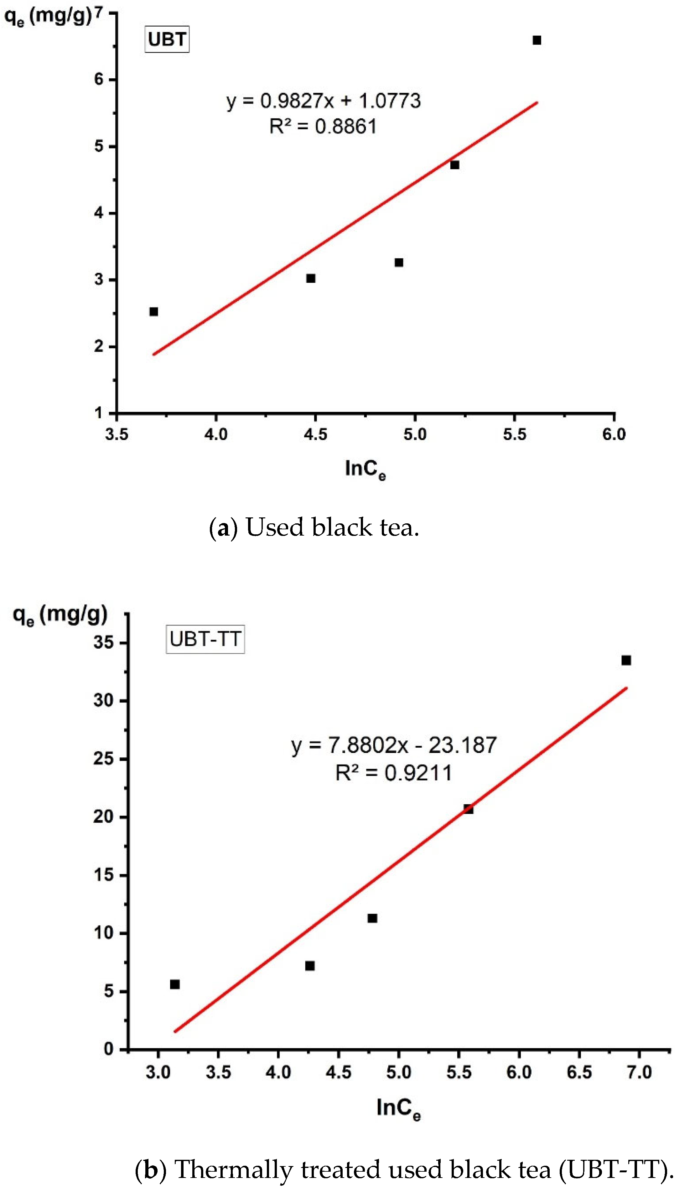 Materials 16 04285 g015 Materials 16 04285 g015