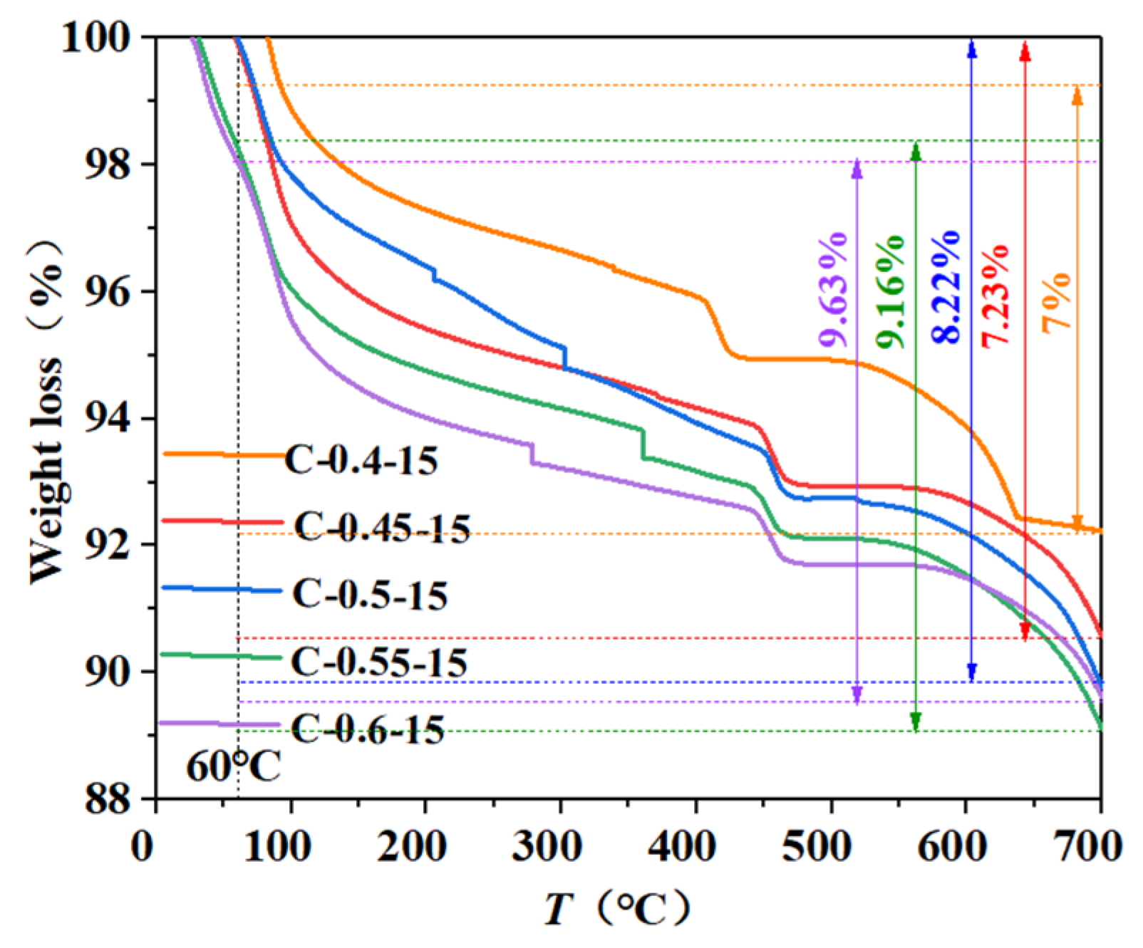 Materials 16 04286 g008