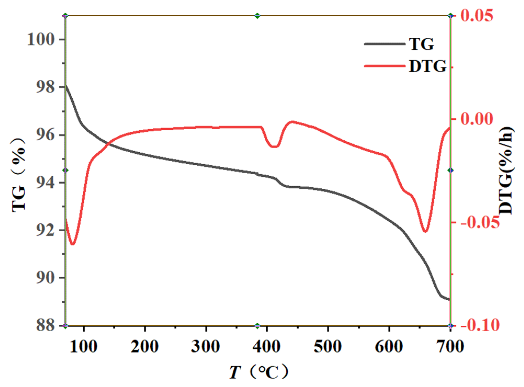 Materials 16 04286 g009