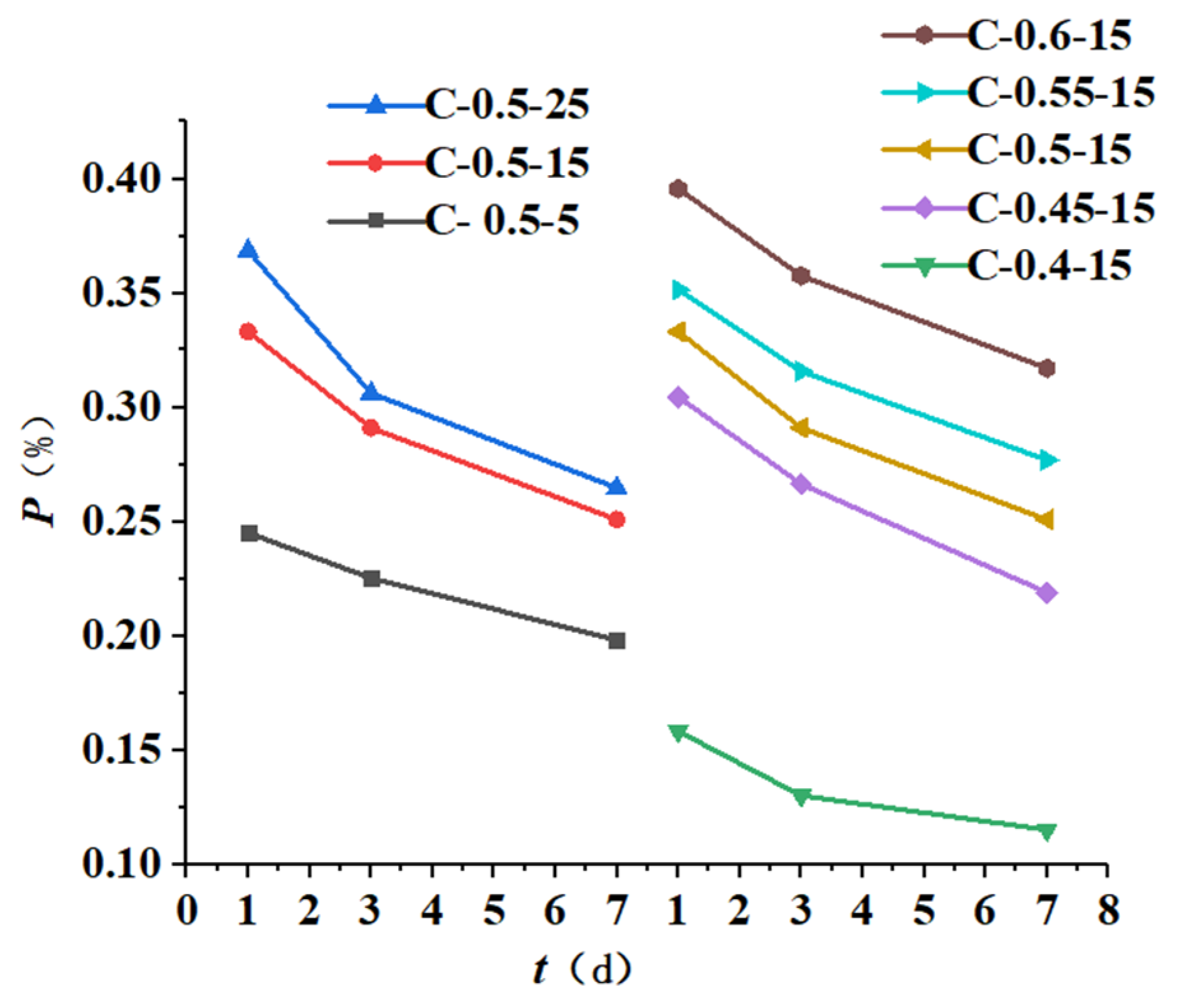 Materials 16 04286 g014