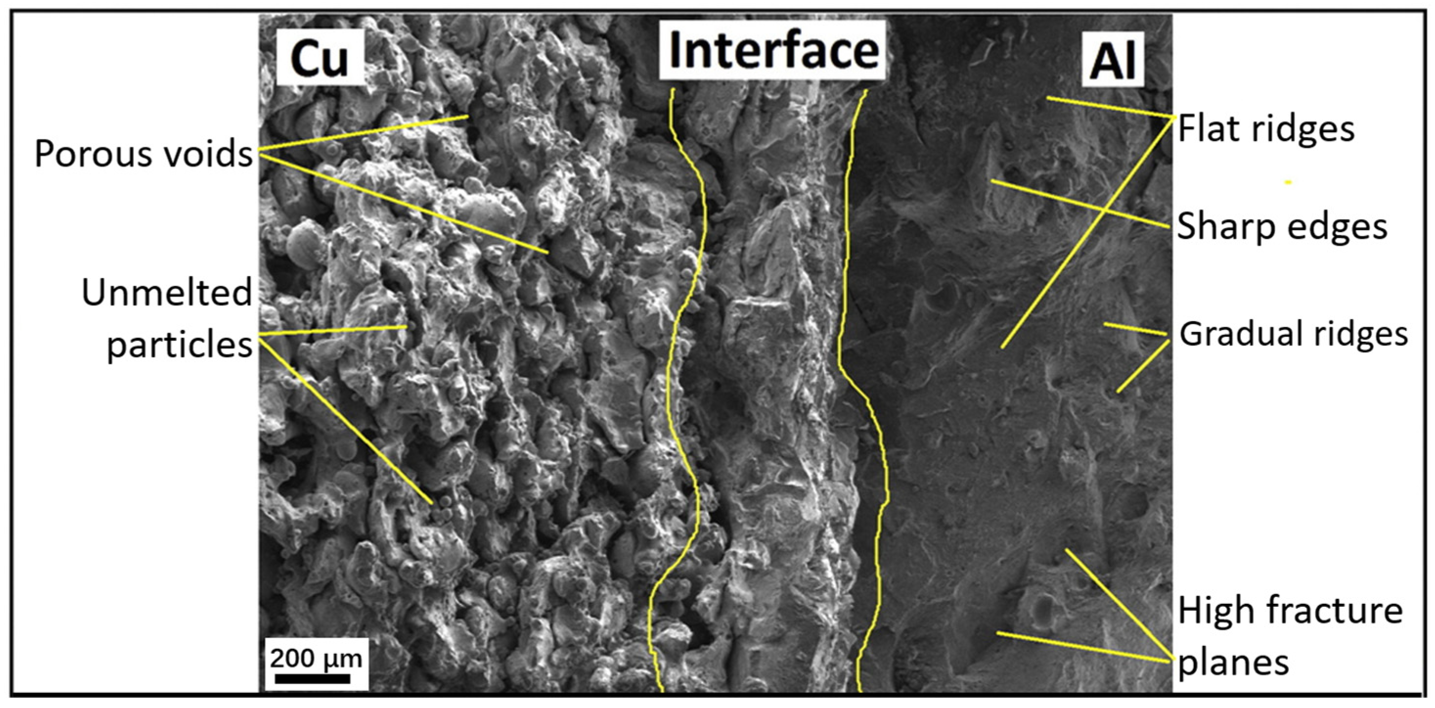 Materials 16 04287 g011 Materials 16 04287 g011