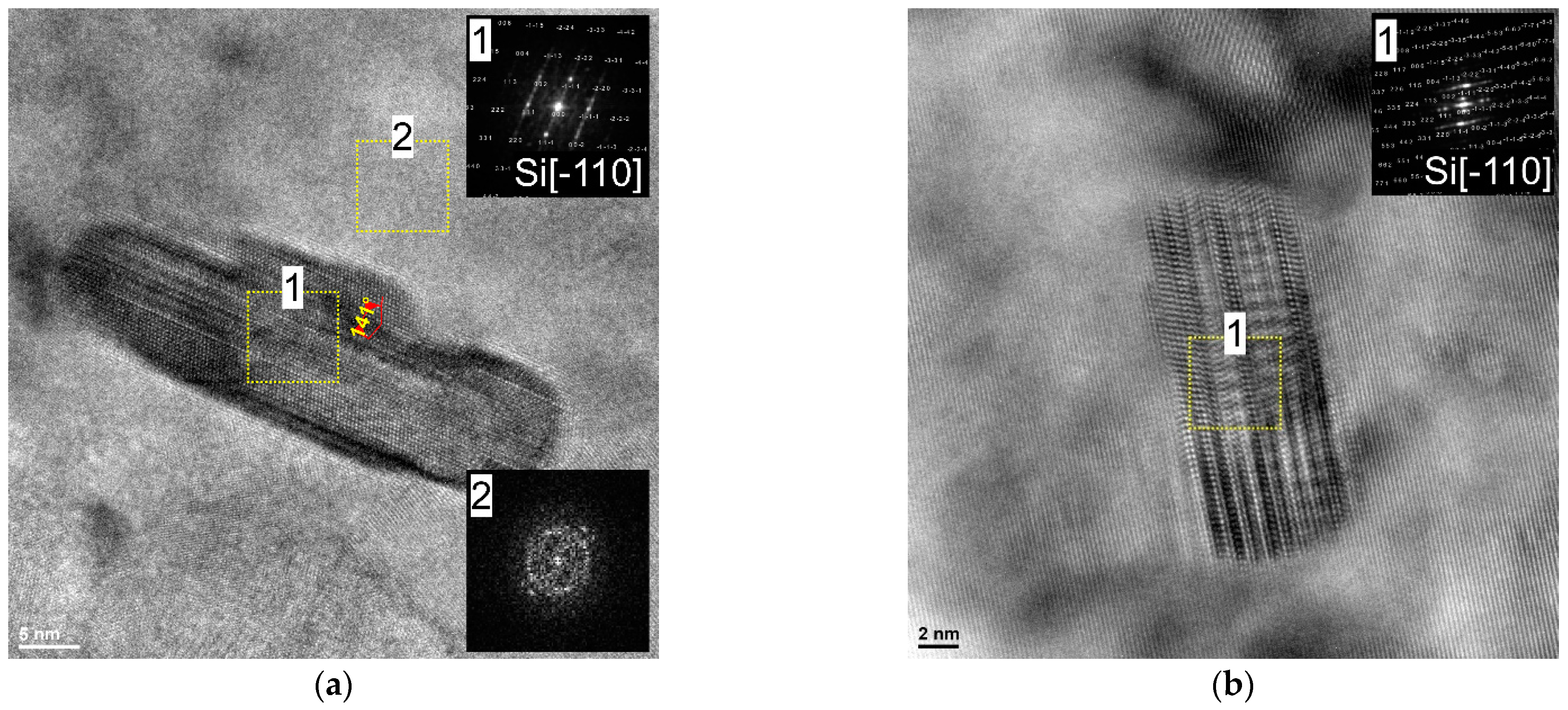 Materials 16 04288 g011 Materials 16 04288 g011