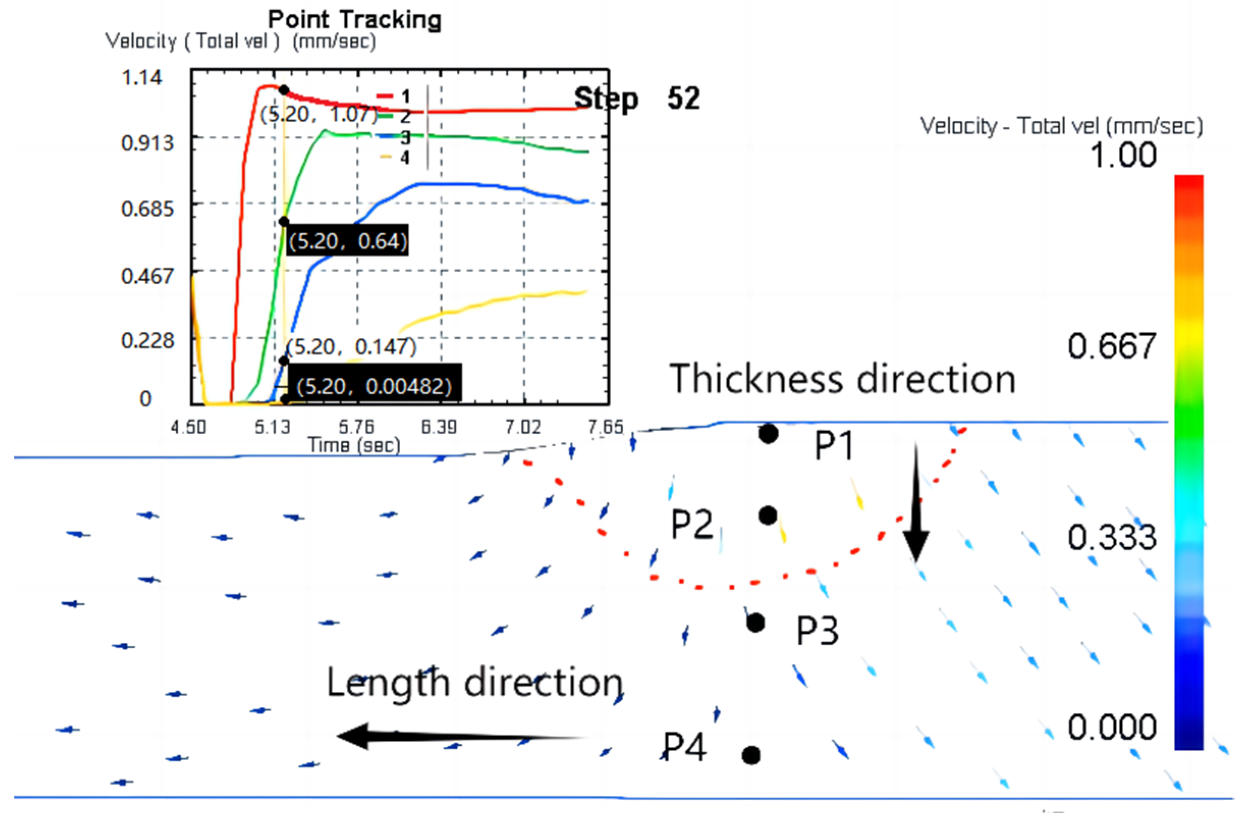 Materials 16 04290 g003