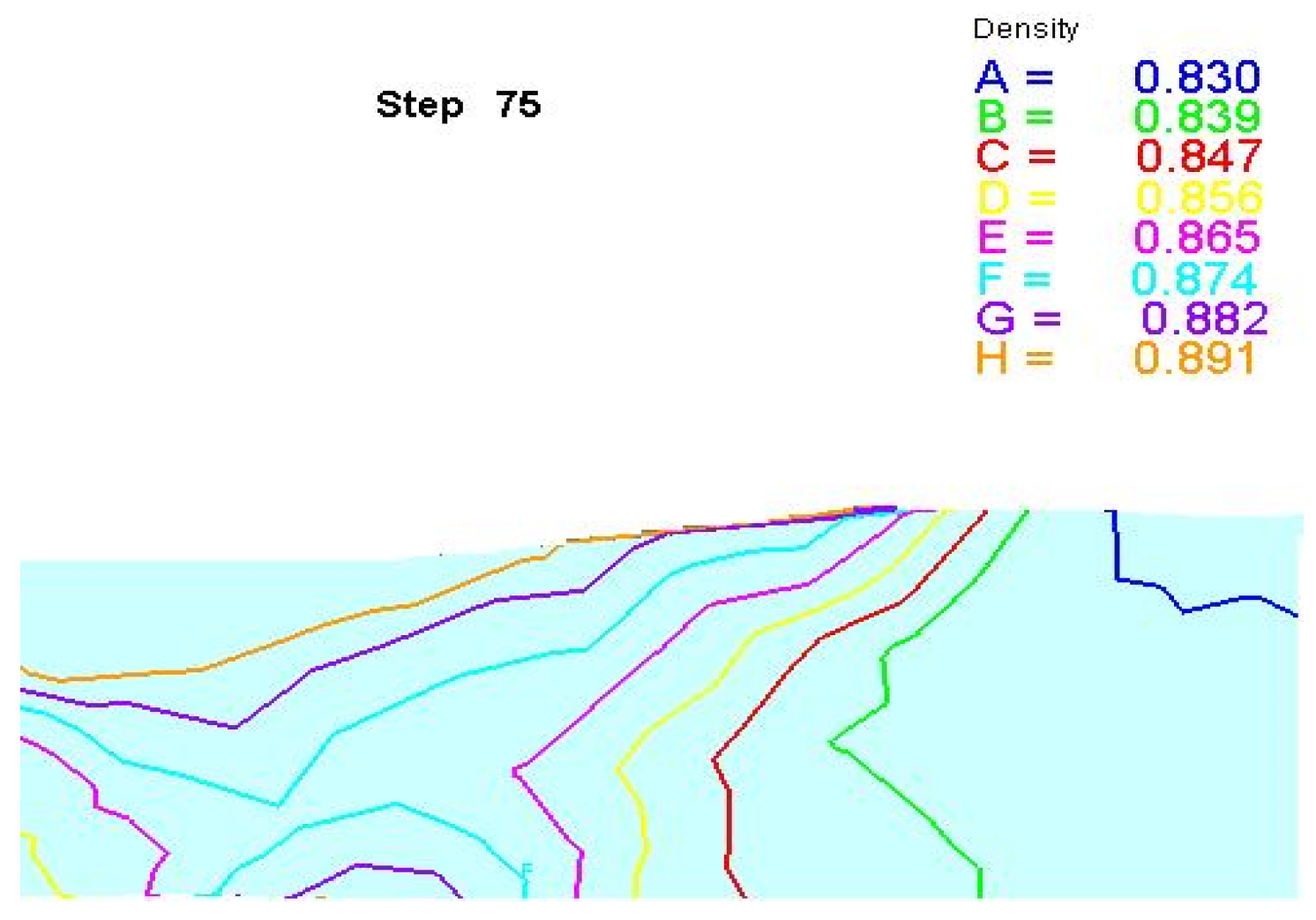 Materials 16 04290 g006