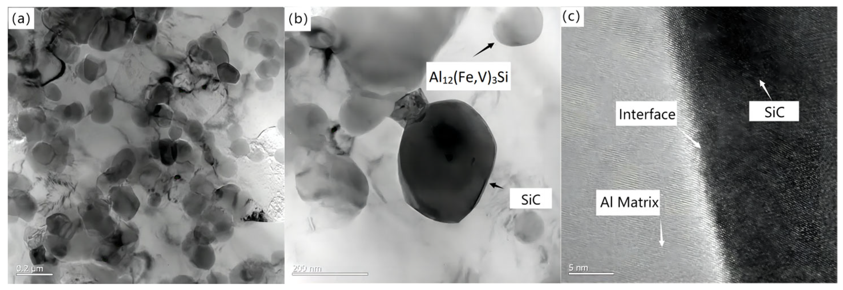 Materials 16 04290 g009