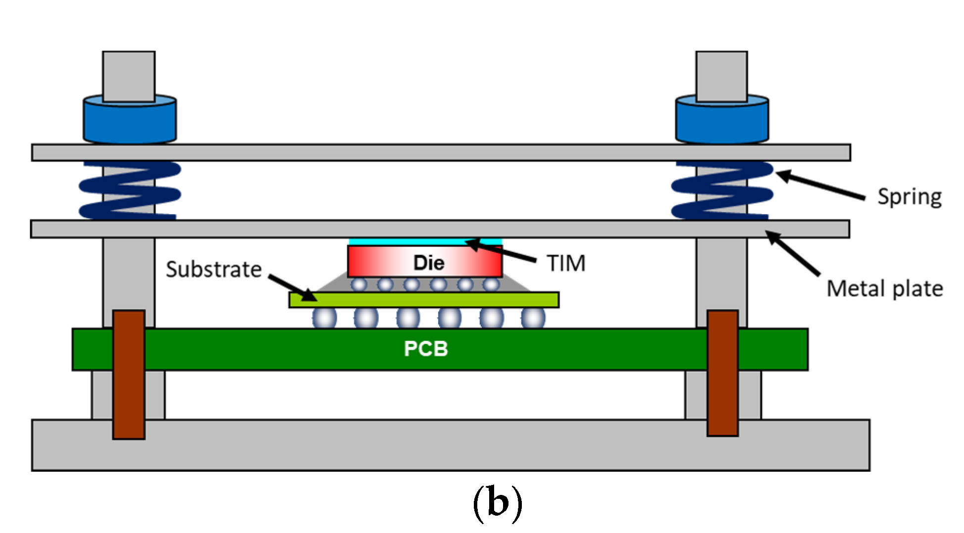 Materials 16 04291 g005b 550