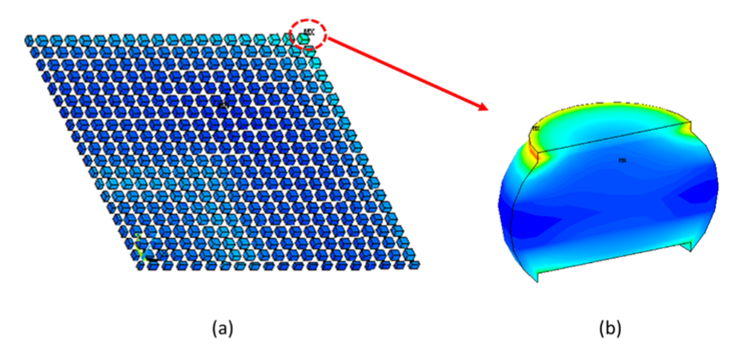 Materials 16 04291 g015 550