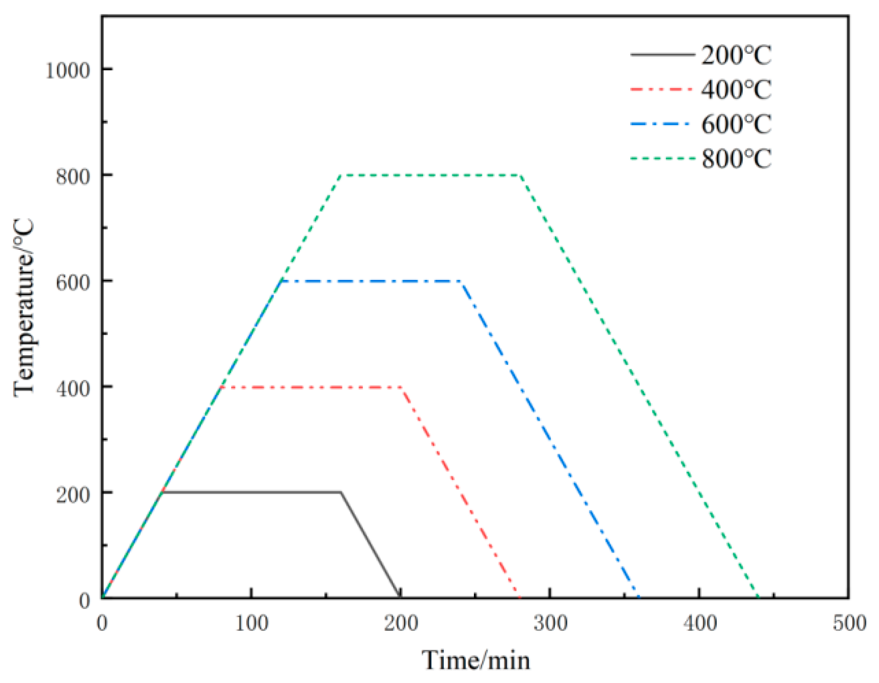 Materials 16 04292 g004 Materials 16 04292 g004